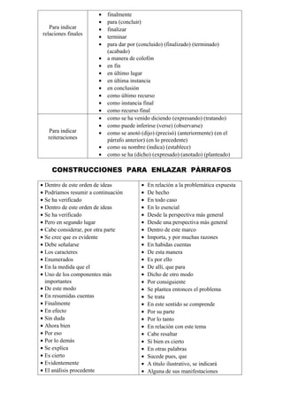Para indicar
relaciones finales
• finalmente
• para (concluir)
• finalizar
• terminar
• para dar por (concluido) (finalizado) (terminado)
(acabado)
• a manera de colofón
• en fin
• en último lugar
• en última instancia
• en conclusión
• como último recurso
• como instancia final
• como recurso final
Para indicar
reiteraciones
• como se ha venido diciendo (expresando) (tratando)
• como puede inferirse (verse) (observarse)
• como se anotó (dijo) (precisó) (anteriormente) (en el
párrafo anterior) (en lo precedente)
• como su nombre (indica) (establece)
• como se ha (dicho) (expresado) (anotado) (planteado)
CONSTRUCCIONES PARA ENLAZAR PÀRRAFOS
• Dentro de este orden de ideas
• Podríamos resumir a continuación
• Se ha verificado
• Dentro de este orden de ideas
• Se ha verificado
• Pero en segundo lugar
• Cabe considerar, por otra parte
• Se cree que es evidente
• Debe señalarse
• Los caracteres
• Enumerados
• En la medida que el
• Uno de los componentes más
importantes
• De este modo
• En resumidas cuentas
• Finalmente
• En efecto
• Sin duda
• Ahora bien
• Por eso
• Por lo demás
• Se explica
• Es cierto
• Evidentemente
• El análisis procedente
• En relación a la problemática expuesta
• De hecho
• En todo caso
• En lo esencial
• Desde la perspectiva más general
• Desde una perspectiva más general
• Dentro de este marco
• Importa, y por muchas razones
• En habidas cuentas
• De esta manera
• Es por ello
• De allí, que para
• Dicho de otro modo
• Por consiguiente
• Se plantea entonces el problema
• Se trata
• En este sentido se comprende
• Por su parte
• Por lo tanto
• En relación con este tema
• Cabe resaltar
• Si bien es cierto
• En otras palabras
• Sucede pues, que
• A título ilustrativo, se indicará
• Alguna de sus manifestaciones
 