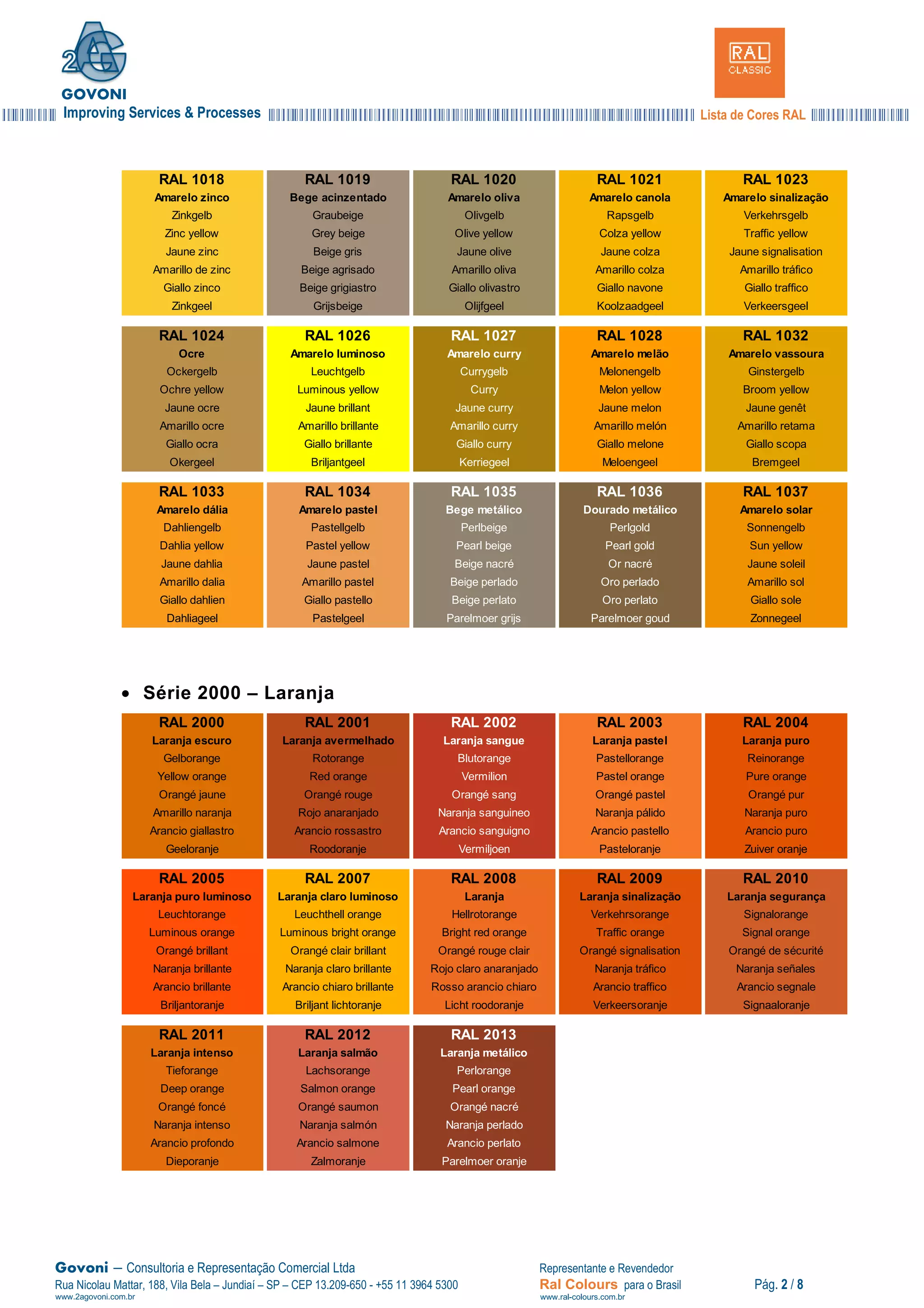 Lista de-cores-ral | PDF