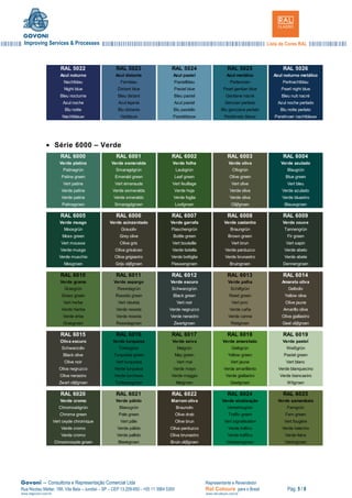 Lista de-cores-ral | PDF