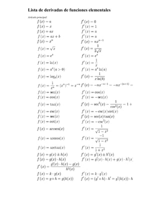 Lista de derivadas de funciones elementales
Artículo principal:
 