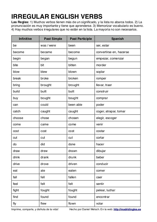 Lista de verbos irregulares en inglés