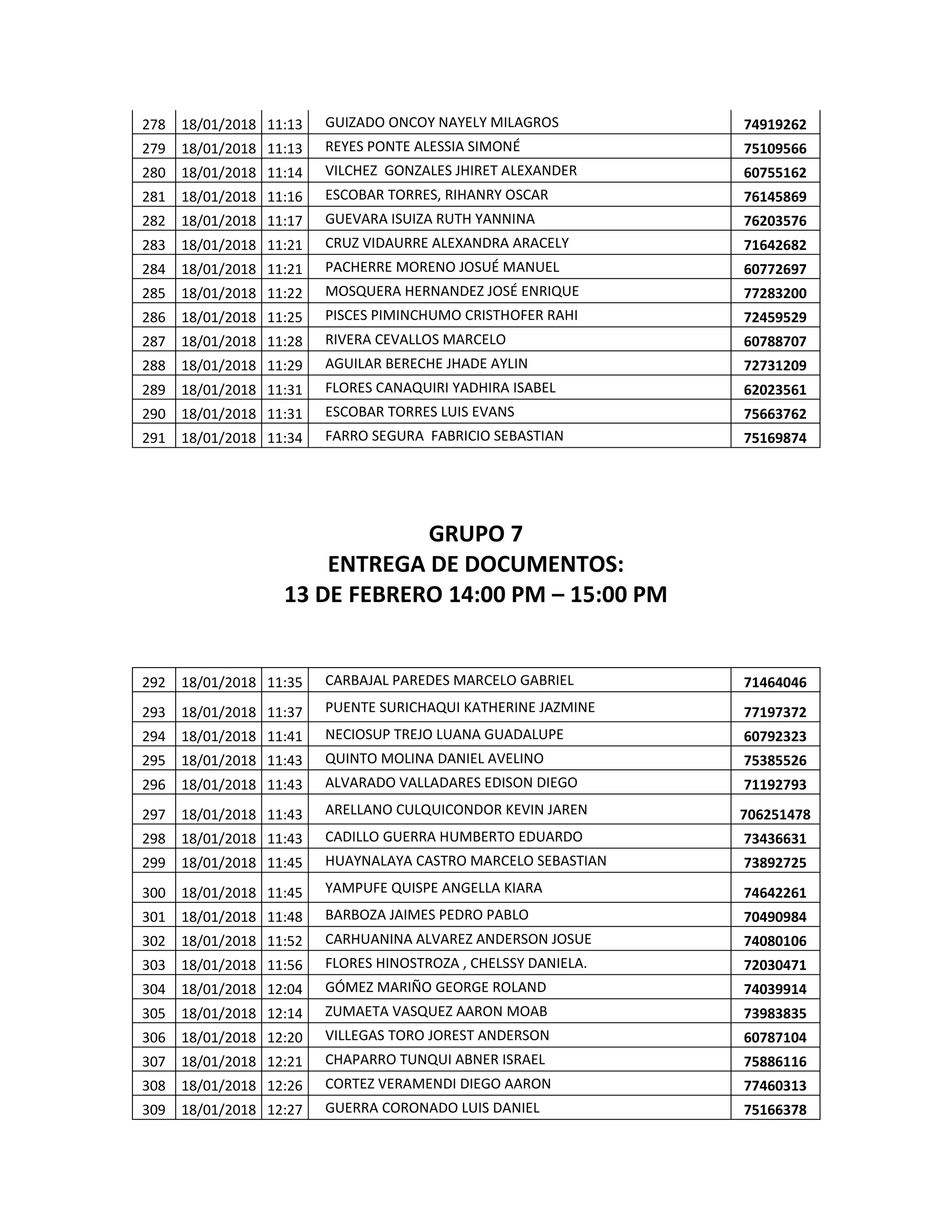 Lista final-de-estudiantes-postulantes-a-primer-grado-de-secundaria | PDF