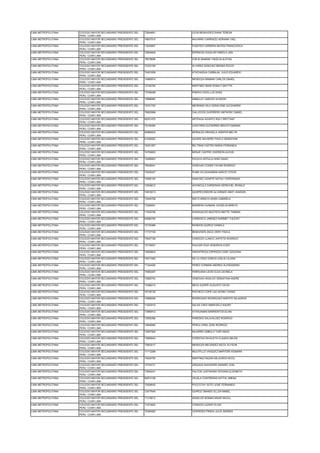 LIMA METROPOLITANA COLEGIO MAYOR SECUNDARIO PRESIDENTE DEL
PERU COAR LIMA
72844691 LEON BENAVIDES DIANA TERESA
LIMA METROPOLITANA COLEGIO MAYOR SECUNDARIO PRESIDENTE DEL
PERU COAR LIMA
76637515 NAVARRO GARRIAZO ADRIANA YAEL
LIMA METROPOLITANA COLEGIO MAYOR SECUNDARIO PRESIDENTE DEL
PERU COAR LIMA
73033857 FUENTES CARRERA MAYRA FRANCCESCA
LIMA METROPOLITANA COLEGIO MAYOR SECUNDARIO PRESIDENTE DEL
PERU COAR LIMA
72804842 ESPINOZA AGUILAR FABIOLA JAEL
LIMA METROPOLITANA COLEGIO MAYOR SECUNDARIO PRESIDENTE DEL
PERU COAR LIMA
78078659 CHEJE MAMANI YAKELIN ALEYDA
LIMA METROPOLITANA COLEGIO MAYOR SECUNDARIO PRESIDENTE DEL
PERU COAR LIMA
72323159 ALVAREZ SANCHEZ BRANIA ROCIO
LIMA METROPOLITANA COLEGIO MAYOR SECUNDARIO PRESIDENTE DEL
PERU COAR LIMA
74051059 ATACHAGUA CARBAJAL JULIO EDUARDO
LIMA METROPOLITANA COLEGIO MAYOR SECUNDARIO PRESIDENTE DEL
PERU COAR LIMA
74960974 MENDOZA MAMANI CARLOS DANIEL
LIMA METROPOLITANA COLEGIO MAYOR SECUNDARIO PRESIDENTE DEL
PERU COAR LIMA
72192795 MARTINEZ IMAN SONALY MAYTTE
LIMA METROPOLITANA COLEGIO MAYOR SECUNDARIO PRESIDENTE DEL
PERU COAR LIMA
73790098 PINEDO DOZA LUD WING
LIMA METROPOLITANA COLEGIO MAYOR SECUNDARIO PRESIDENTE DEL
PERU COAR LIMA
70896560 AMBULAY GARCES ALISSON
LIMA METROPOLITANA COLEGIO MAYOR SECUNDARIO PRESIDENTE DEL
PERU COAR LIMA
74701793 MEDRANO ISLA GERALDINE ALEXANDRA
LIMA METROPOLITANA COLEGIO MAYOR SECUNDARIO PRESIDENTE DEL
PERU COAR LIMA
76925586 GALLEGOS GUERRERO ANTHONY DANIEL
LIMA METROPOLITANA COLEGIO MAYOR SECUNDARIO PRESIDENTE DEL
PERU COAR LIMA
60251470 ARTEAGA AGURTO RULY BRITTANY
LIMA METROPOLITANA COLEGIO MAYOR SECUNDARIO PRESIDENTE DEL
PERU COAR LIMA
76165490 CANTORIN GUTIERREZ BRIGITH MARINA
LIMA METROPOLITANA COLEGIO MAYOR SECUNDARIO PRESIDENTE DEL
PERU COAR LIMA
60560834 MORALES ORIHUELA JENIFER MELYN
LIMA METROPOLITANA COLEGIO MAYOR SECUNDARIO PRESIDENTE DEL
PERU COAR LIMA
61292552 QUISPE NAVARRO PAOLO SEBASTIAN
LIMA METROPOLITANA COLEGIO MAYOR SECUNDARIO PRESIDENTE DEL
PERU COAR LIMA
76291267 BELTRAN CASTRO MARIA FERNANDA
LIMA METROPOLITANA COLEGIO MAYOR SECUNDARIO PRESIDENTE DEL
PERU COAR LIMA
74755653 MONJE CASTRO GHERSON ALEXIS
LIMA METROPOLITANA COLEGIO MAYOR SECUNDARIO PRESIDENTE DEL
PERU COAR LIMA
72485953 PACAYA ASTULLA KING ISAAC
LIMA METROPOLITANA COLEGIO MAYOR SECUNDARIO PRESIDENTE DEL
PERU COAR LIMA
76036541 VENEGAS CONDE FAVIAN RODRIGO
LIMA METROPOLITANA COLEGIO MAYOR SECUNDARIO PRESIDENTE DEL
PERU COAR LIMA
72455227 PUMA VILCAHUAMAN HARLEY STEVE
LIMA METROPOLITANA COLEGIO MAYOR SECUNDARIO PRESIDENTE DEL
PERU COAR LIMA
74955102 SANCHEZ UGARTE NATALY ESPERANZA
LIMA METROPOLITANA COLEGIO MAYOR SECUNDARIO PRESIDENTE DEL
PERU COAR LIMA
72925612 ADVINCULA CARDENAS HERSCHEL RONALD
LIMA METROPOLITANA COLEGIO MAYOR SECUNDARIO PRESIDENTE DEL
PERU COAR LIMA
74810013 QUISPECONDORI ALVARADO ANDY JHAISON
LIMA METROPOLITANA COLEGIO MAYOR SECUNDARIO PRESIDENTE DEL
PERU COAR LIMA
72494769 NIETO MINAYA KIARA GABRIELA
LIMA METROPOLITANA COLEGIO MAYOR SECUNDARIO PRESIDENTE DEL
PERU COAR LIMA
73382691 BARRERA HUAMAN JHOSELIN MIREYA
LIMA METROPOLITANA COLEGIO MAYOR SECUNDARIO PRESIDENTE DEL
PERU COAR LIMA
71545706 WASHUALDO BAUTISTA MAYTE TAMARA
LIMA METROPOLITANA COLEGIO MAYOR SECUNDARIO PRESIDENTE DEL
PERU COAR LIMA
62680790 CARRASCO JIMENEZ KARIMEY YULEISY
LIMA METROPOLITANA COLEGIO MAYOR SECUNDARIO PRESIDENTE DEL
PERU COAR LIMA
72730466 RONDON QUIROZ DANIELA
LIMA METROPOLITANA COLEGIO MAYOR SECUNDARIO PRESIDENTE DEL
PERU COAR LIMA
71737729 BENAVIDES ASCA VIERY PAOLA
LIMA METROPOLITANA COLEGIO MAYOR SECUNDARIO PRESIDENTE DEL
PERU COAR LIMA
75947728 CARDOZA LLANCO JAFFETS RODRIGO
LIMA METROPOLITANA COLEGIO MAYOR SECUNDARIO PRESIDENTE DEL
PERU COAR LIMA
72735937 PAUCAR VIGO HENDRICK EVER
LIMA METROPOLITANA COLEGIO MAYOR SECUNDARIO PRESIDENTE DEL
PERU COAR LIMA
74929843 HINOSTROZA ESPINOZA GABY AZUCENA
LIMA METROPOLITANA COLEGIO MAYOR SECUNDARIO PRESIDENTE DEL
PERU COAR LIMA
74571092 DE LA CRUZ GARCIA LESLIE LILIANA
LIMA METROPOLITANA COLEGIO MAYOR SECUNDARIO PRESIDENTE DEL
PERU COAR LIMA
71324420 PEREZ CORMAN ANDREA ALESSANDRA
LIMA METROPOLITANA COLEGIO MAYOR SECUNDARIO PRESIDENTE DEL
PERU COAR LIMA
74850287 PARHUANA LEON OLGA LEONELA
LIMA METROPOLITANA COLEGIO MAYOR SECUNDARIO PRESIDENTE DEL
PERU COAR LIMA
72962753 VENEGAS HIDALGO SEBASTIAN ANDRE
LIMA METROPOLITANA COLEGIO MAYOR SECUNDARIO PRESIDENTE DEL
PERU COAR LIMA
72386210 MEZA QUISPE AUGUSTO DAVID
LIMA METROPOLITANA COLEGIO MAYOR SECUNDARIO PRESIDENTE DEL
PERU COAR LIMA
76738139 PACHECO CUPE LAU WONG CHANG
LIMA METROPOLITANA COLEGIO MAYOR SECUNDARIO PRESIDENTE DEL
PERU COAR LIMA
74968206 RODRIGUEZ RODRIGUEZ MARYFE MILAGROS
LIMA METROPOLITANA COLEGIO MAYOR SECUNDARIO PRESIDENTE DEL
PERU COAR LIMA
71023515 SALAS CHEO MARICIELO KAORY
LIMA METROPOLITANA COLEGIO MAYOR SECUNDARIO PRESIDENTE DEL
PERU COAR LIMA
73985912 ATAHUAMAN BARRIENTOS ELIAN
LIMA METROPOLITANA COLEGIO MAYOR SECUNDARIO PRESIDENTE DEL
PERU COAR LIMA
72955396 PAREDES SALAVALDEZ RODRIGO
LIMA METROPOLITANA COLEGIO MAYOR SECUNDARIO PRESIDENTE DEL
PERU COAR LIMA
74846060 PERCA VERA JOSE RODRIGO
LIMA METROPOLITANA COLEGIO MAYOR SECUNDARIO PRESIDENTE DEL
PERU COAR LIMA
72957909 NAJARRO AMBULO YURI ANAIS
LIMA METROPOLITANA COLEGIO MAYOR SECUNDARIO PRESIDENTE DEL
PERU COAR LIMA
70993643 CORDOVA ZAVALETA CLAUDIA BELEN
LIMA METROPOLITANA COLEGIO MAYOR SECUNDARIO PRESIDENTE DEL
PERU COAR LIMA
75803017 MENDOZA MELENDEZ NICOL ALYSON
LIMA METROPOLITANA COLEGIO MAYOR SECUNDARIO PRESIDENTE DEL
PERU COAR LIMA
71712289 MULATILLO VASQUEZ MARYORI XIOMARA
LIMA METROPOLITANA COLEGIO MAYOR SECUNDARIO PRESIDENTE DEL
PERU COAR LIMA
74004750 MARTINEZ BAZAN MILAGROS NICOL
LIMA METROPOLITANA COLEGIO MAYOR SECUNDARIO PRESIDENTE DEL
PERU COAR LIMA
72744731 URQUIZA SAAVEDRA SANDRO JOEL
LIMA METROPOLITANA COLEGIO MAYOR SECUNDARIO PRESIDENTE DEL
PERU COAR LIMA
73654241 FALCON JUSTINIANO ROXANA ELIZABETH
LIMA METROPOLITANA COLEGIO MAYOR SECUNDARIO PRESIDENTE DEL
PERU COAR LIMA
60574108 ZAVALA CONTRERAS KATTIA JIMENA
LIMA METROPOLITANA COLEGIO MAYOR SECUNDARIO PRESIDENTE DEL
PERU COAR LIMA
72509042 POCCOTAY SOTO JOSE FERNANDO
LIMA METROPOLITANA COLEGIO MAYOR SECUNDARIO PRESIDENTE DEL
PERU COAR LIMA
72477640 QUIROZ OBANDO ELLEN MABEL
LIMA METROPOLITANA COLEGIO MAYOR SECUNDARIO PRESIDENTE DEL
PERU COAR LIMA
71319012 ANGELES ROMAN ANGIE NICOLL
LIMA METROPOLITANA COLEGIO MAYOR SECUNDARIO PRESIDENTE DEL
PERU COAR LIMA
71674820 CONDOR LAZARO ELIAS
LIMA METROPOLITANA COLEGIO MAYOR SECUNDARIO PRESIDENTE DEL
PERU COAR LIMA
75394082 CESPEDES PRADA JULIO ANDRES
 