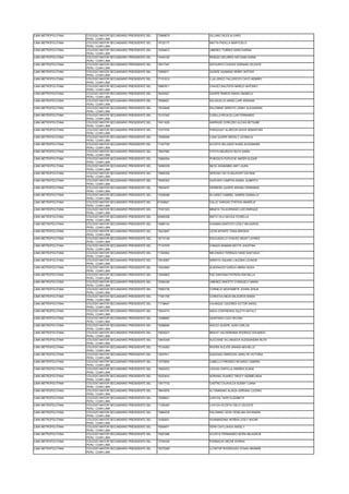 LIMA METROPOLITANA COLEGIO MAYOR SECUNDARIO PRESIDENTE DEL
PERU COAR LIMA
72969679 VILLANO SILES ALVARO
LIMA METROPOLITANA COLEGIO MAYOR SECUNDARIO PRESIDENTE DEL
PERU COAR LIMA
74722177 MAYTA PADILLA MARYCIELO
LIMA METROPOLITANA COLEGIO MAYOR SECUNDARIO PRESIDENTE DEL
PERU COAR LIMA
74094873 JIMENEZ TORRES DARA KARINA
LIMA METROPOLITANA COLEGIO MAYOR SECUNDARIO PRESIDENTE DEL
PERU COAR LIMA
74449100 REBAZA GELDRES ANTUANE KARIN
LIMA METROPOLITANA COLEGIO MAYOR SECUNDARIO PRESIDENTE DEL
PERU COAR LIMA
75817347 ANTAURCO CHAVEZ ADRIANA CELESTE
LIMA METROPOLITANA COLEGIO MAYOR SECUNDARIO PRESIDENTE DEL
PERU COAR LIMA
75999271 QUISPE HUAMANI HENRY ANTONY
LIMA METROPOLITANA COLEGIO MAYOR SECUNDARIO PRESIDENTE DEL
PERU COAR LIMA
77151012 LLALLERCO YALLERCCO CAYO HENRRY
LIMA METROPOLITANA COLEGIO MAYOR SECUNDARIO PRESIDENTE DEL
PERU COAR LIMA
76887811 CHAVEZ BAUTISTA MARCO ANTONIO
LIMA METROPOLITANA COLEGIO MAYOR SECUNDARIO PRESIDENTE DEL
PERU COAR LIMA
76244921 QUISPE RAMOS INANIA ANABELA
LIMA METROPOLITANA COLEGIO MAYOR SECUNDARIO PRESIDENTE DEL
PERU COAR LIMA
75599521 SALSAVILCA ARIAS LUPE ADRIANA
LIMA METROPOLITANA COLEGIO MAYOR SECUNDARIO PRESIDENTE DEL
PERU COAR LIMA
75533846 PALOMINO ARROYO LENNY ALEXANDRA
LIMA METROPOLITANA COLEGIO MAYOR SECUNDARIO PRESIDENTE DEL
PERU COAR LIMA
75137402 CURILLA RICALDI LUIS FERNANDO
LIMA METROPOLITANA COLEGIO MAYOR SECUNDARIO PRESIDENTE DEL
PERU COAR LIMA
74911629 ANDRADE GORLERO ALEXIA BETSABE
LIMA METROPOLITANA COLEGIO MAYOR SECUNDARIO PRESIDENTE DEL
PERU COAR LIMA
73373700 PARAGUAY ALARCON DAVID SEBASTIAN
LIMA METROPOLITANA COLEGIO MAYOR SECUNDARIO PRESIDENTE DEL
PERU COAR LIMA
73595509 LUNA QUISPE MEDALY LEONALIA
LIMA METROPOLITANA COLEGIO MAYOR SECUNDARIO PRESIDENTE DEL
PERU COAR LIMA
71307725 ACOSTA DELGADO KIARA ALEXANDRA
LIMA METROPOLITANA COLEGIO MAYOR SECUNDARIO PRESIDENTE DEL
PERU COAR LIMA
75947992 OTOYA MAURICIO RUTH SARAI
LIMA METROPOLITANA COLEGIO MAYOR SECUNDARIO PRESIDENTE DEL
PERU COAR LIMA
75899394 PURIZACA PUPUCHE ANDER ALDAIR
LIMA METROPOLITANA COLEGIO MAYOR SECUNDARIO PRESIDENTE DEL
PERU COAR LIMA
74695339 MEZA ASABAMBA AMY LAURA
LIMA METROPOLITANA COLEGIO MAYOR SECUNDARIO PRESIDENTE DEL
PERU COAR LIMA
70864359 SERVAN YALTA MAJHORY DAYANA
LIMA METROPOLITANA COLEGIO MAYOR SECUNDARIO PRESIDENTE DEL
PERU COAR LIMA
75465302 HUAYAPA CAMPOS DANIEL ALBERTO
LIMA METROPOLITANA COLEGIO MAYOR SECUNDARIO PRESIDENTE DEL
PERU COAR LIMA
75624037 HERRERA QUISPE ARIANA FERNANDA
LIMA METROPOLITANA COLEGIO MAYOR SECUNDARIO PRESIDENTE DEL
PERU COAR LIMA
73026068 ALVAREZ GABRIEL SAMIRA SUMAILLA
LIMA METROPOLITANA COLEGIO MAYOR SECUNDARIO PRESIDENTE DEL
PERU COAR LIMA
61939921 CALLE VARGAS CYNTHIA AMARILIS
LIMA METROPOLITANA COLEGIO MAYOR SECUNDARIO PRESIDENTE DEL
PERU COAR LIMA
77437223 MINAYA TALAVERANO LUIS ENRIQUE
LIMA METROPOLITANA COLEGIO MAYOR SECUNDARIO PRESIDENTE DEL
PERU COAR LIMA
60990358 NIETO VILA NICOLE FIORELLA
LIMA METROPOLITANA COLEGIO MAYOR SECUNDARIO PRESIDENTE DEL
PERU COAR LIMA
74982124 HUAMAN SANTOYO LESLY MILAGROS
LIMA METROPOLITANA COLEGIO MAYOR SECUNDARIO PRESIDENTE DEL
PERU COAR LIMA
76423697 LEON APONTE TANIA BRIGIDA
LIMA METROPOLITANA COLEGIO MAYOR SECUNDARIO PRESIDENTE DEL
PERU COAR LIMA
74710149 ESCAJADILLO CHAVEZ ARJAY LAYNES
LIMA METROPOLITANA COLEGIO MAYOR SECUNDARIO PRESIDENTE DEL
PERU COAR LIMA
77147579 CANAZA MAMANI MAYTE JHUSTINA
LIMA METROPOLITANA COLEGIO MAYOR SECUNDARIO PRESIDENTE DEL
PERU COAR LIMA
71393564 MELENDEZ TERRAZA HANS SANTIAGO
LIMA METROPOLITANA COLEGIO MAYOR SECUNDARIO PRESIDENTE DEL
PERU COAR LIMA
70916567 ARROYO AQUINO LALESKA LEONOR
LIMA METROPOLITANA COLEGIO MAYOR SECUNDARIO PRESIDENTE DEL
PERU COAR LIMA
75403993 ALMONACID GARCIA AMIRA SAIDA
LIMA METROPOLITANA COLEGIO MAYOR SECUNDARIO PRESIDENTE DEL
PERU COAR LIMA
72930802 PAZ SANTANA PATRIZIA RAFAELLA
LIMA METROPOLITANA COLEGIO MAYOR SECUNDARIO PRESIDENTE DEL
PERU COAR LIMA
72484329 JIMENEZ ANICETO CONSUELO MARIA
LIMA METROPOLITANA COLEGIO MAYOR SECUNDARIO PRESIDENTE DEL
PERU COAR LIMA
70563738 CORNEJO MOZOMBITE JOHAN JESUS
LIMA METROPOLITANA COLEGIO MAYOR SECUNDARIO PRESIDENTE DEL
PERU COAR LIMA
71581795 CORDOVA MEZA MILAGROS MARIA
LIMA METROPOLITANA COLEGIO MAYOR SECUNDARIO PRESIDENTE DEL
PERU COAR LIMA
71736647 CHUNQUE CACERES VICTOR ANGEL
LIMA METROPOLITANA COLEGIO MAYOR SECUNDARIO PRESIDENTE DEL
PERU COAR LIMA
75534774 ANCA CONTRERAS ZALETH NATALY
LIMA METROPOLITANA COLEGIO MAYOR SECUNDARIO PRESIDENTE DEL
PERU COAR LIMA
72488982 QUINTANA LOZA HELENA
LIMA METROPOLITANA COLEGIO MAYOR SECUNDARIO PRESIDENTE DEL
PERU COAR LIMA
76288090 ANCCO QUISPE JUAN CARLOS
LIMA METROPOLITANA COLEGIO MAYOR SECUNDARIO PRESIDENTE DEL
PERU COAR LIMA
70825227 BRAVO VALDERRAMA RODRIGO EDUARDO
LIMA METROPOLITANA COLEGIO MAYOR SECUNDARIO PRESIDENTE DEL
PERU COAR LIMA
72643308 AUCCAISE VILLANUEVA ALESSANDRA RUTH
LIMA METROPOLITANA COLEGIO MAYOR SECUNDARIO PRESIDENTE DEL
PERU COAR LIMA
75124263 RIVERA ALEJOS ARIANA MICHELLE
LIMA METROPOLITANA COLEGIO MAYOR SECUNDARIO PRESIDENTE DEL
PERU COAR LIMA
73937811 QUEZADA OBREGON JAKELYN VICTORIA
LIMA METROPOLITANA COLEGIO MAYOR SECUNDARIO PRESIDENTE DEL
PERU COAR LIMA
73703600 CABELLO PRENDEZ RICARDO GABRIEL
LIMA METROPOLITANA COLEGIO MAYOR SECUNDARIO PRESIDENTE DEL
PERU COAR LIMA
74824533 LEGUIA CASTILLA ANDREA ELENA
LIMA METROPOLITANA COLEGIO MAYOR SECUNDARIO PRESIDENTE DEL
PERU COAR LIMA
76223643 ADRIANO SUAREZ TREICY HERMELINDA
LIMA METROPOLITANA COLEGIO MAYOR SECUNDARIO PRESIDENTE DEL
PERU COAR LIMA
73617732 CASTRO CAJAVILCA SUEMY LUANA
LIMA METROPOLITANA COLEGIO MAYOR SECUNDARIO PRESIDENTE DEL
PERU COAR LIMA
76643979 ALTAMIRANO ALIAGA ADRIANA LUCERO
LIMA METROPOLITANA COLEGIO MAYOR SECUNDARIO PRESIDENTE DEL
PERU COAR LIMA
75556621 CAPCHA TAIPE ELIZABETH
LIMA METROPOLITANA COLEGIO MAYOR SECUNDARIO PRESIDENTE DEL
PERU COAR LIMA
71305493 LOAYZA ACOSTA CIELO CELESTE
LIMA METROPOLITANA COLEGIO MAYOR SECUNDARIO PRESIDENTE DEL
PERU COAR LIMA
73864535 PALOMINO LEON YESELINA DAYANARA
LIMA METROPOLITANA COLEGIO MAYOR SECUNDARIO PRESIDENTE DEL
PERU COAR LIMA
74382651 HUAMANZANA INOÑAN LESLY NAOMI
LIMA METROPOLITANA COLEGIO MAYOR SECUNDARIO PRESIDENTE DEL
PERU COAR LIMA
75094971 VERA CAYLLAHUA ANGELY
LIMA METROPOLITANA COLEGIO MAYOR SECUNDARIO PRESIDENTE DEL
PERU COAR LIMA
75261886 ACOSTA FERNANDEZ KEIRA MILAGROS
LIMA METROPOLITANA COLEGIO MAYOR SECUNDARIO PRESIDENTE DEL
PERU COAR LIMA
73794349 PORMACHI ARCHE KORINA
LIMA METROPOLITANA COLEGIO MAYOR SECUNDARIO PRESIDENTE DEL
PERU COAR LIMA
74072269 LLONTOP RODRIGUEZ AYSHA ARIANNE
 