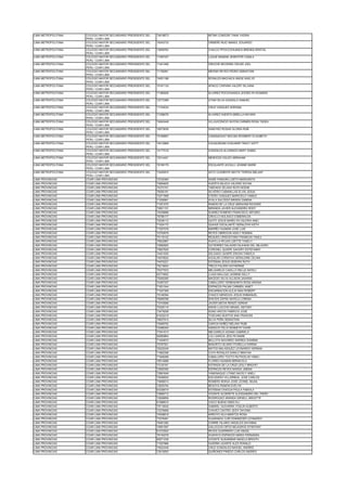 LIMA METROPOLITANA COLEGIO MAYOR SECUNDARIO PRESIDENTE DEL
PERU COAR LIMA
74618673 MITMA CONDORI TAINA YADIRA
LIMA METROPOLITANA COLEGIO MAYOR SECUNDARIO PRESIDENTE DEL
PERU COAR LIMA
74043733 ORMEÑO RUIZ IMANOL EDUARDO
LIMA METROPOLITANA COLEGIO MAYOR SECUNDARIO PRESIDENTE DEL
PERU COAR LIMA
72659763 CHALCO PPOCCOHUANCA BRENDA KRISTAL
LIMA METROPOLITANA COLEGIO MAYOR SECUNDARIO PRESIDENTE DEL
PERU COAR LIMA
71487437 LUQUE MAMANI JENNYFER CAMILA
LIMA METROPOLITANA COLEGIO MAYOR SECUNDARIO PRESIDENTE DEL
PERU COAR LIMA
71441409 OROCHE BECERRA OSCAR JOEL
LIMA METROPOLITANA COLEGIO MAYOR SECUNDARIO PRESIDENTE DEL
PERU COAR LIMA
71156261 MEDINA REYES PEDRO SEBASTIAN
LIMA METROPOLITANA COLEGIO MAYOR SECUNDARIO PRESIDENTE DEL
PERU COAR LIMA
74931186 ROSALES MACHACA ANGIE KAELYE
LIMA METROPOLITANA COLEGIO MAYOR SECUNDARIO PRESIDENTE DEL
PERU COAR LIMA
75191133 APAICO CHIPANA VALERY SILVANA
LIMA METROPOLITANA COLEGIO MAYOR SECUNDARIO PRESIDENTE DEL
PERU COAR LIMA
71380929 ALVAREZ POCOHUANCA JHOSELYN XIOMARA
LIMA METROPOLITANA COLEGIO MAYOR SECUNDARIO PRESIDENTE DEL
PERU COAR LIMA
72773369 UTANI SILVA GONZALO SAMUEL
LIMA METROPOLITANA COLEGIO MAYOR SECUNDARIO PRESIDENTE DEL
PERU COAR LIMA
71744034 CRUZ VASQUEZ ADRIANA
LIMA METROPOLITANA COLEGIO MAYOR SECUNDARIO PRESIDENTE DEL
PERU COAR LIMA
71296076 ALVAREZ HUERTA MIRELLA NAYARA
LIMA METROPOLITANA COLEGIO MAYOR SECUNDARIO PRESIDENTE DEL
PERU COAR LIMA
74843448 VILLAVICENCIO SUYON CARMEN ROSA TADEA
LIMA METROPOLITANA COLEGIO MAYOR SECUNDARIO PRESIDENTE DEL
PERU COAR LIMA
76073635 SANCHEZ RODAS GLORIA RUBI
LIMA METROPOLITANA COLEGIO MAYOR SECUNDARIO PRESIDENTE DEL
PERU COAR LIMA
75166857 CANANAHUAY MOLINA ROSMERY ELIZABETH
LIMA METROPOLITANA COLEGIO MAYOR SECUNDARIO PRESIDENTE DEL
PERU COAR LIMA
74412869 CHUQUIRUNA CHAVARRI TRACY IVETT
LIMA METROPOLITANA COLEGIO MAYOR SECUNDARIO PRESIDENTE DEL
PERU COAR LIMA
74177016 GONZALES ALVARADO MARY ISABEL
LIMA METROPOLITANA COLEGIO MAYOR SECUNDARIO PRESIDENTE DEL
PERU COAR LIMA
72214421 MENDOZA GALDO ABRAHAM
LIMA METROPOLITANA COLEGIO MAYOR SECUNDARIO PRESIDENTE DEL
PERU COAR LIMA
76199175 ESCALANTE ACHULLI JEANNE MARIE
LIMA METROPOLITANA COLEGIO MAYOR SECUNDARIO PRESIDENTE DEL
PERU COAR LIMA
73240974 ASTO CLEMENTE MAYTE TERESA MELANY
LIMA PROVINCIAS COAR LIMA PROVINCIAS 72722462 SAIRE PANIURA LIZETH MARGARITA
LIMA PROVINCIAS COAR LIMA PROVINCIAS 74894835 HUERTA MUJICA VALERIE DAYAN
LIMA PROVINCIAS COAR LIMA PROVINCIAS 74372101 TABOADA ZELADA RUTH NOEMI
LIMA PROVINCIAS COAR LIMA PROVINCIAS 76555191 SILVERIO CABANILLAS ELVIS JESUS
LIMA PROVINCIAS COAR LIMA PROVINCIAS 72271908 OTERO VASQUEZ MARICIELO YAMILE
LIMA PROVINCIAS COAR LIMA PROVINCIAS 71528561 AYALA SALCEDO BRISSA GIMENA
LIMA PROVINCIAS COAR LIMA PROVINCIAS 71051075 RAMON DE LA CRUZ ABRAHAM RICHARD
LIMA PROVINCIAS COAR LIMA PROVINCIAS 72801151 MIRANDA JAVIER ALEXANDRA HEIDY
LIMA PROVINCIAS COAR LIMA PROVINCIAS 74039898 SUAREZ ROMERO FRANCISCO ARTURO
LIMA PROVINCIAS COAR LIMA PROVINCIAS 76796177 CRIOLLO NOLASCO ESMERALDA
LIMA PROVINCIAS COAR LIMA PROVINCIAS 72538112 QUITO JESUS MARELYN VALERIA ANEL
LIMA PROVINCIAS COAR LIMA PROVINCIAS 71024172 QUIHUE ESCALANTE GERALDYN IVETH
LIMA PROVINCIAS COAR LIMA PROVINCIAS 71937076 MARIÑO HUAMAN JOSE LUIS
LIMA PROVINCIAS COAR LIMA PROVINCIAS 72793679 REYES OBREGON ASHLY ROMINA
LIMA PROVINCIAS COAR LIMA PROVINCIAS 75119122 REQUES CRISOSTOMO FRANKLIN YANLU
LIMA PROVINCIAS COAR LIMA PROVINCIAS 75622867 HUAYLLA ROJAS LIZETTE YASELY
LIMA PROVINCIAS COAR LIMA PROVINCIAS 72882820 GUTIERREZ SALAZAR DAJHANA DEL MILAGRO
LIMA PROVINCIAS COAR LIMA PROVINCIAS 75827625 CORONEL QUISPE SAHORY ESTEFANNY
LIMA PROVINCIAS COAR LIMA PROVINCIAS 74401535 DELGADO QUISPE ERICKA FABIOLA
LIMA PROVINCIAS COAR LIMA PROVINCIAS 74075622 AGUILAR CORDOVA GERALDINE CELINA
LIMA PROVINCIAS COAR LIMA PROVINCIAS 74070221 ESTEBAN JESUS DEBORA RUTH
LIMA PROVINCIAS COAR LIMA PROVINCIAS 75215834 TREJO FALERO KATHERINE
LIMA PROVINCIAS COAR LIMA PROVINCIAS 75377972 MELGAREJO CADILLO RELUZ ANYELI
LIMA PROVINCIAS COAR LIMA PROVINCIAS 62774652 LLAZA MALLQUI JAZMINE KELLY
LIMA PROVINCIAS COAR LIMA PROVINCIAS 75000285 MACEDO SILVA ALLISON JAHAIRA
LIMA PROVINCIAS COAR LIMA PROVINCIAS 74387337 CABALLERO YERBASANTA ROSA ARIANA
LIMA PROVINCIAS COAR LIMA PROVINCIAS 71831344 ESPINOZA PALMA CARMEN JANET
LIMA PROVINCIAS COAR LIMA PROVINCIAS 71047309 ENCARNACION ALEJO MAX ROBERT
LIMA PROVINCIAS COAR LIMA PROVINCIAS 75148394 CHAICO MENDOZA JESUS EMMANUEL
LIMA PROVINCIAS COAR LIMA PROVINCIAS 76909768 SHICSHI ZAFRA ANYELA LORENA
LIMA PROVINCIAS COAR LIMA PROVINCIAS 73743689 JAVIER MICHA RENZO ADRIAN
LIMA PROVINCIAS COAR LIMA PROVINCIAS 75329110 ARIAS LLACCHO MISAEL ANTONY
LIMA PROVINCIAS COAR LIMA PROVINCIAS 73479258 SONO ARCOS FABRICIO JOSE
LIMA PROVINCIAS COAR LIMA PROVINCIAS 61632219 TOSCANO BUSTOS ANA FRANCINI
LIMA PROVINCIAS COAR LIMA PROVINCIAS 76837912 SILVA PEÑA SEBASTIAN
LIMA PROVINCIAS COAR LIMA PROVINCIAS 75469752 GARCIA NUÑEZ MELANY RUBI
LIMA PROVINCIAS COAR LIMA PROVINCIAS 72089354 ASENCIO FELIX KENNETH YAHIR
LIMA PROVINCIAS COAR LIMA PROVINCIAS 77541013 MELGAREJO AIZANA GABRIELA
LIMA PROVINCIAS COAR LIMA PROVINCIAS 90565864 LOLI GARCIA JESLYN NAMIE
LIMA PROVINCIAS COAR LIMA PROVINCIAS 71404674 BELLOTA NAVARRO ANDREA DHARMA
LIMA PROVINCIAS COAR LIMA PROVINCIAS 70787501 BASURTO HILARIO FIORELLA KARINA
LIMA PROVINCIAS COAR LIMA PROVINCIAS 76225249 MATOS MALASQUEZ LEONARDO HERNAN
LIMA PROVINCIAS COAR LIMA PROVINCIAS 71662356 CUYA ROSALES DANILO BRAYAN
LIMA PROVINCIAS COAR LIMA PROVINCIAS 71946299 CABALLERO TOCTO RUTHCELIN YAMILI
LIMA PROVINCIAS COAR LIMA PROVINCIAS 76514998 FLORES HUAMAN MIRIAN ELA
LIMA PROVINCIAS COAR LIMA PROVINCIAS 73120161 ESTRADA DE LA CRUZ LESLY BRIGHIT
LIMA PROVINCIAS COAR LIMA PROVINCIAS 72655350 ESPINOZA REYES NAISSA JIMENA
LIMA PROVINCIAS COAR LIMA PROVINCIAS 72891649 YAMUNAQUE LITANO NAYELY ANELI
LIMA PROVINCIAS COAR LIMA PROVINCIAS 72458520 ESCUDERO VILLARREAL JOSE CARLOS
LIMA PROVINCIAS COAR LIMA PROVINCIAS 73606513 ROMERO BORJA JOSE LEONEL MIJAIL
LIMA PROVINCIAS COAR LIMA PROVINCIAS 72825754 BEDOYA RAMON EVELYN
LIMA PROVINCIAS COAR LIMA PROVINCIAS 63326015 ESTEBAN CHAGUA PAULA FABIOLA
LIMA PROVINCIAS COAR LIMA PROVINCIAS 72856712 VICENTE ALDERETE ALESSANDRO DEL PIERO
LIMA PROVINCIAS COAR LIMA PROVINCIAS 72928859 RODRIGUEZ ARANDA GRISELL BRIGITTE
LIMA PROVINCIAS COAR LIMA PROVINCIAS 61688910 CAICO BUENO EBED ELI
LIMA PROVINCIAS COAR LIMA PROVINCIAS 75712630 GABRIEL GUIVARRA YOSLIN ALBERTO
LIMA PROVINCIAS COAR LIMA PROVINCIAS 73276668 CHAVEZ CASTRO JEIDY DAYANA
LIMA PROVINCIAS COAR LIMA PROVINCIAS 74058818 ARROYO ISLA MARITZA ROSA
LIMA PROVINCIAS COAR LIMA PROVINCIAS 73378491 HUARANGA CURI ESNINEDER LEONARDO
LIMA PROVINCIAS COAR LIMA PROVINCIAS 76481282 CHIRRE HILARIO ANGELES DAYANNA
LIMA PROVINCIAS COAR LIMA PROVINCIAS 74891597 GALLEGOS ORTIZ MILAGROS STHEFANY
LIMA PROVINCIAS COAR LIMA PROVINCIAS 61072825 REYES GUERRERO LUIS ANGEL
LIMA PROVINCIAS COAR LIMA PROVINCIAS 76140278 HUAPAYA ESPINOZA MARIA FERNANDA
LIMA PROVINCIAS COAR LIMA PROVINCIAS 60071236 VICENTE SUSANIBAR ANGELA BRIGITH
LIMA PROVINCIAS COAR LIMA PROVINCIAS 71937866 GUERRA UGARTE ALEX RONALD
LIMA PROVINCIAS COAR LIMA PROVINCIAS 75523449 CRUZ GONZALES NAHUEL ANDREE
LIMA PROVINCIAS COAR LIMA PROVINCIAS 72615093 QUIÑONES PINEDO CARLOS ANDRES
 
