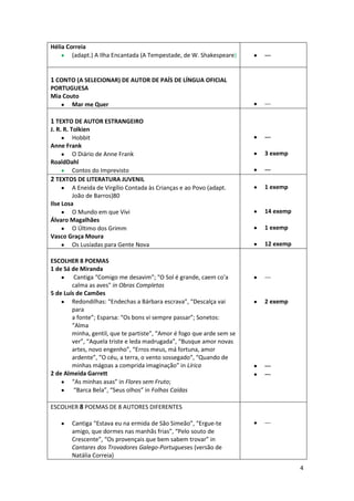 Hélia Correia
(adapt.) A Ilha Encantada (A Tempestade, de W. Shakespeare)

---

1 CONTO (A SELECIONAR) DE AUTOR DE PAÍS DE LÍNGUA OFICIAL
PORTUGUESA
Mia Couto
Mar me Quer

---

1 TEXTO DE AUTOR ESTRANGEIRO
J. R. R. Tolkien
Hobbit
Anne Frank
O Diário de Anne Frank
RoaldDahl
Contos do Imprevisto
2 TEXTOS DE LITERATURA JUVENIL
A Eneida de Virgílio Contada às Crianças e ao Povo (adapt.
João de Barros)80
Ilse Losa
O Mundo em que Vivi
Álvaro Magalhães
O Último dos Grimm
Vasco Graça Moura
Os Lusíadas para Gente Nova
ESCOLHER 8 POEMAS
1 de Sá de Miranda
Cantiga “Comigo me desavim”; "O Sol é grande, caem co'a
calma as aves" in Obras Completas
5 de Luís de Camões
Redondilhas: “Endechas a Bárbara escrava”, “Descalça vai
para
a fonte”; Esparsa: “Os bons vi sempre passar”; Sonetos:
“Alma
minha, gentil, que te partiste”, “Amor é fogo que arde sem se
ver”, “Aquela triste e leda madrugada”, “Busque amor novas
artes, novo engenho”, “Erros meus, má fortuna, amor
ardente”, “O céu, a terra, o vento sossegado“, “Quando de
minhas mágoas a comprida imaginação” in Lírica
2 de Almeida Garrett
“As minhas asas” in Flores sem Fruto;
“Barca Bela”, “Seus olhos” in Folhas Caídas

--3 exemp
--1 exemp

14 exemp
1 exemp
12 exemp

---

2 exemp

-----

ESCOLHER 8 POEMAS DE 8 AUTORES DIFERENTES
Cantiga “Estava eu na ermida de São Simeão”, “Ergue-te
amigo, que dormes nas manhãs frias”, “Pelo souto de
Crescente”, “Os provençais que bem sabem trovar” in
Cantares dos Trovadores Galego-Portugueses (versão de
Natália Correia)

---

4

 