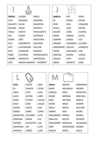 IGREJA ILUSÃO ÍNDIO JANELA JIPE JOGO
ILHA IMAGEM INVERNO JÁ JIBOIA JOGAR
IOGURTE IGUAL INVENTAR JATO JOIA JOGADOR
IGUANA IDADE INFANTIL JAVALI JOSÉ JOEIRA
ITÁLIA IDIOTA INTELIGENTE JACARÉ JOÃO JUVENIL
IVO IDOSO INCÊNDIO JARRA JORNAL JUSTO
IVONE IOIÔ INDÚSTRIA JASMIM JOANA JUIZ
IGLU IGNORANTE INCHADO JARDIM JOANINHA JULIANA
IATE ILUSTRAÇÃO INCLUÍR JARDINEIRO JOELHO JUMENTO
ISCA ILUMINAR INVADIR JAPÃO JOELHEIRA JÚRI
IRMÃ ILUSTRAR INTERESSANTE JANEIRO JOVEM JUNHO
IRMÃO IMEDIATO IMPOSSÍVEL JÉSSICA JOTA JULHO
ISTO IMEDIATAMENTE INTERNET JIBOIA JOANETE JUBA
LATA LAVAR LIMA MALA MELÃO MORANGO
LÁ LANCHE LICOR MAIO MELANCIA MORDE
LÁPIS LEITE LILÁS MARÇO MEIA MONSTRO
LAÇO LEITÃO LOBO MAÇÃ MENINA MOCHILA
LAMA LETRAS LOUCO MAS METADE MOELA
LAGO LEÃO LOUÇA MAPA MESA MONTE
LAGOA LENTO LOJA MALA MEDO MULHER
LÁBIOS LEBRE LOIRO MARIA MEU MURO
LAGARTIXA LEGUMES LUTA MALANDRO MINHA MURAL
LÂMPADA LENHA LUZ MALUCO MILHO MUNDO
LADRÃO LEVANTAR LUA MACARRÃO MIGALHA MUDANÇA
LANTERNA LER LUPA MÃE MICROFONE MÚMIA
LARANJA LIMÃO LUXO MACIO MOTA MULA
 
