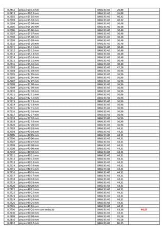 8.2412 pinça er20 12 mm 8466.93.40 26,88
8.2413 pinça er20 13 mm 8466.93.40 26,88
8.2502 pinça er25 02 mm 8466.93.40 40,32
8.2503 pinça er25 03 mm 8466.93.40 40,32
8.2504 pinça er25 04 mm 8466.93.40 30,48
8.2505 pinça er25 05 mm 8466.93.40 30,48
8.2506 pinça er25 06 mm 8466.93.40 30,48
8.2507 pinça er25 07 mm 8466.93.40 30,48
8.2508 pinça er25 08 mm 8466.93.40 30,48
8.2509 pinça er25 09 mm 8466.93.40 30,48
8.2510 pinça er25 10 mm 8466.93.40 30,48
8.2511 pinça er25 11 mm 8466.93.40 30,48
8.2512 pinça er25 12 mm 8466.93.40 30,48
8.2513 pinça er25 13 mm 8466.93.40 30,48
8.2514 pinça er25 14 mm 8466.93.40 30,48
8.2515 pinça er25 15 mm 8466.93.40 30,48
8.2516 pinça er25 16 mm 8466.93.40 30,48
8.2603 pinça er32 03 mm 8466.93.40 47,28
8.2604 pinça er32 04 mm 8466.93.40 36,96
8.2605 pinça er32 05 mm 8466.93.40 36,96
8.2606 pinça er32 06 mm 8466.93.40 36,96
8.2607 pinça er32 07 mm 8466.93.40 36,96
8.2608 pinça er32 08 mm 8466.93.40 36,96
8.2609 pinça er32 09 mm 8466.93.40 36,96
8.2610 pinça er32 10 mm 8466.93.40 36,96
8.2611 pinça er32 11 mm 8466.93.40 36,96
8.2612 pinça er32 12 mm 8466.93.40 36,96
8.2613 pinça er32 13 mm 8466.93.40 36,96
8.2614 pinça er32 14 mm 8466.93.40 36,96
8.2615 pinça er32 15 mm 8466.93.40 36,96
8.2616 pinça er32 16 mm 8466.93.40 36,96
8.2617 pinça er32 17 mm 8466.93.40 36,96
8.2618 pinça er32 18 mm 8466.93.40 36,96
8.2619 pinça er32 19 mm 8466.93.40 36,96
8.2620 pinça er32 20 mm 8466.93.40 36,96
8.2703 pinça er40 03 mm 8466.93.40 44,31
8.2704 pinça er40 04 mm 8466.93.40 44,31
8.2705 pinça er40 05 mm 8466.93.40 44,31
8.2706 pinça er40 06 mm 8466.93.40 44,31
8.2707 pinça er40 07 mm 8466.93.40 44,31
8.2708 pinça er40 08 mm 8466.93.40 44,31
8.2709 pinça er40 09 mm 8466.93.40 44,31
8.2710 pinça er40 10 mm 8466.93.40 44,31
8.2711 pinça er40 11 mm 8466.93.40 44,31
8.2712 pinça er40 12 mm 8466.93.40 44,31
8.2713 pinça er40 13 mm 8466.93.40 44,31
8.2714 pinça er40 14 mm 8466.93.40 44,31
8.2715 pinça er40 15 mm 8466.93.40 44,31
8.2716 pinça er40 16 mm 8466.93.40 44,31
8.2717 pinça er40 17 mm 8466.93.40 44,31
8.2718 pinça er40 18 mm 8466.93.40 44,31
8.2719 pinça er40 19 mm 8466.93.40 44,31
8.2720 pinça er40 20 mm 8466.93.40 44,31
8.2721 pinça er40 21 mm 8466.93.40 44,31
8.2722 pinça er40 22 mm 8466.93.40 44,31
8.2723 pinça er40 23 mm 8466.93.40 44,31
8.2724 pinça er40 24 mm 8466.93.40 44,31
8.2725 pinça er40 25 mm 8466.93.40 44,31
8.2726 pinça er40 26 mm 8466.93.40 44,31
8.2796 pinça er40 26 mm com vedação 8466.93.40 63,38 44,37
8.2730 pinça er40 30 mm 8466.93.40 44,31
8.2808 pinça er50 08 mm 8466.93.40 95,58
8.2810 pinça er50 10 mm 8466.93.40 95,58
8.2812 pinça er50 12 mm 8466.93.40 86,35
 