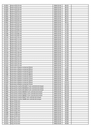 8.2814 pinça er50 14 mm 8466.93.40 86,35
8.2816 pinça er50 16 mm 8466.93.40 86,35
8.2818 pinça er50 18 mm 8466.93.40 86,35
8.2820 pinça er50 20 mm 8466.93.40 86,35
8.2822 pinça er50 22 mm 8466.93.40 86,35
8.2824 pinça er50 24 mm 8466.93.40 86,35
8.2826 pinça er50 26 mm 8466.93.40 86,35
8.2828 pinça er50 28 mm 8466.93.40 86,35
8.2830 pinça er50 30 mm 8466.93.40 86,35
8.2832 pinça er50 32 mm 8466.93.40 86,35
8.3103 pinça oz25 03 mm 8466.93.40 47,28
8.3104 pinça oz25 04 mm 8466.93.40 47,28
8.3105 pinça oz25 05 mm 8466.93.40 47,28
8.3106 pinça oz25 06 mm 8466.93.40 47,28
8.3107 pinça oz25 07 mm 8466.93.40 47,28
8.3108 pinça oz25 08 mm 8466.93.40 47,28
8.3109 pinça oz25 09 mm 8466.93.40 47,28
8.3110 pinça oz25 10 mm 8466.93.40 47,28
8.3111 pinça oz25 11 mm 8466.93.40 47,28
8.3112 pinça oz25 12 mm 8466.93.40 47,28
8.3113 pinça oz25 13 mm 8466.93.40 47,28
8.3114 pinça oz25 14 mm 8466.93.40 47,28
8.3115 pinça oz25 15 mm 8466.93.40 47,28
8.3116 pinça oz25 16 mm 8466.93.40 47,28
8.3117 pinça oz25 17 mm 8466.93.40 47,28
8.3118 pinça oz25 18 mm 8466.93.40 47,28
8.3119 pinça oz25 19 mm 8466.93.40 47,28
8.3120 pinça oz25 20 mm 8466.93.40 47,28
8.3121 pinça oz25 21 mm 8466.93.40 47,28
8.3122 pinça oz25 22 mm 8466.93.40 47,28
8.3123 pinça oz25 23 mm 8466.93.40 47,28
8.3124 pinça oz25 24 mm 8466.93.40 47,28
8.3125 pinça oz25 25 mm 8466.93.40 47,28
8.3303 pinça para afiadora universal 03mm 8466.93.40 71,40
8.3304 pinça para afiadora universal 04mm 8466.93.40 60,90
8.3305 pinça para afiadora universal 05mm 8466.93.40 60,90
8.3306 pinça para afiadora universal 06mm 8466.93.40 60,90
8.3308 pinça para afiadora universal 08mm 8466.93.40 60,90
8.3310 pinça para afiadora universal 10mm 8466.93.40 60,90
8.3312 pinça para afiadora universal 12mm 8466.93.40 60,90
8.3316 pinça para afiadora universal 16mm 8466.93.40 60,90
8.3320 pinça para afiadora universal 20mm 8466.93.40 122,01
8.3325 pinça para afiadora universal 25mm 8466.93.40 122,01
8.3401 pinça porta macho 03,5x02,7 com controle de torque 8466.93.40 187,82
8.3402 pinça porta macho 04,0x03,0 com controle de torque 8466.93.40 187,82
8.3403 pinça porta macho 04,5x03,4 com controle de torque 8466.93.40 187,82
8.3404 pinça porta macho 06x04,9 com controle de torque 8466.93.40 187,82
8.3405 pinça porta macho 07x05,5 com controle de torque 8466.93.40 187,82
8.3406 pinça porta macho 08x06,2 com controle de torque 8466.93.40 187,82
8.3407 pinça porta macho 09x07 com controle de torque 8466.93.40 187,82
8.3408 pinça porta macho 10x08 com controle de torque 8466.93.40 187,82
8.3202 pinça r8 02 mm 8466.93.40 49,98
8.3203 pinça r8 03 mm 8466.93.40 49,98
8.3204 pinça r8 04 mm 8466.93.40 49,98
8.3205 pinça r8 05 mm 8466.93.40 49,98
8.3206 pinça r8 06 mm 8466.93.40 49,98
8.3207 pinça r8 07 mm 8466.93.40 49,98
8.3208 pinça r8 08 mm 8466.93.40 49,98
8.3209 pinça r8 09 mm 8466.93.40 49,98
8.3210 pinça r8 10 mm 8466.93.40 49,98
8.3211 pinça r8 11 mm 8466.93.40 49,98
8.3212 pinça r8 12 mm 8466.93.40 49,98
8.3213 pinça r8 13 mm 8466.93.40 49,98
8.3214 pinça r8 14 mm 8466.93.40 49,98
 
