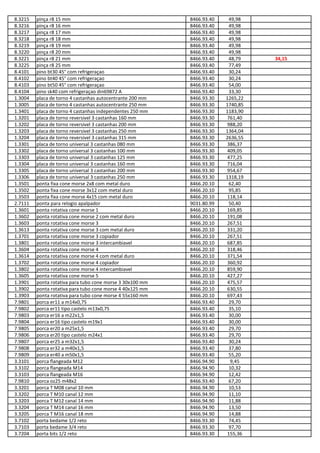 8.3215 pinça r8 15 mm 8466.93.40 49,98
8.3216 pinça r8 16 mm 8466.93.40 49,98
8.3217 pinça r8 17 mm 8466.93.40 49,98
8.3218 pinça r8 18 mm 8466.93.40 49,98
8.3219 pinça r8 19 mm 8466.93.40 49,98
8.3220 pinça r8 20 mm 8466.93.40 49,98
8.3221 pinça r8 21 mm 8466.93.40 48,79 34,15
8.3225 pinça r8 25 mm 8466.93.40 77,49
8.4101 pino bt30 45° com refrigeraçao 8466.93.40 30,24
8.4102 pino bt40 45° com refrigeraçao 8466.93.40 30,24
8.4103 pino bt50 45° com refrigeraçao 8466.93.40 54,00
8.4104 pino sk40 com refrigeraçao din69872 A 8466.93.40 33,30
1.3004 placa de torno 4 castanhas autocentrante 200 mm 8466.93.30 1265,22
1.3005 placa de torno 4 castanhas autocentrante 250 mm 8466.93.30 1740,85
1.3401 placa de torno 4 castanhas independentes 250 mm 8466.93.30 1183,90
1.3201 placa de torno reversivel 3 castanhas 160 mm 8466.93.30 761,40
1.3202 placa de torno reversivel 3 castanhas 200 mm 8466.93.30 988,20
1.3203 placa de torno reversivel 3 castanhas 250 mm 8466.93.30 1364,04
1.3204 placa de torno reversivel 3 castanhas 315 mm 8466.93.30 2636,55
1.3301 placa de torno universal 3 castanhas 080 mm 8466.93.30 386,37
1.3302 placa de torno universal 3 castanhas 100 mm 8466.93.30 409,05
1.3303 placa de torno universal 3 castanhas 125 mm 8466.93.30 477,25
1.3304 placa de torno universal 3 castanhas 160 mm 8466.93.30 716,04
1.3305 placa de torno universal 3 castanhas 200 mm 8466.93.30 954,67
1.3306 placa de torno universal 3 castanhas 250 mm 8466.93.30 1318,19
1.3501 ponta fixa cone morse 2x8 com metal duro 8466.20.10 62,40
1.3502 ponta fixa cone morse 3x12 com metal duro 8466.20.10 95,85
1.3503 ponta fixa cone morse 4x15 com metal duro 8466.20.10 118,14
2.7111 ponta para relogio apalpador 9031.80.99 50,40
1.3601 ponta rotativa cone morse 1 8466.20.10 169,85
1.3602 ponta rotativa cone morse 2 com metal duro 8466.20.10 191,08
1.3603 ponta rotativa cone morse 3 8466.20.10 267,51
1.3613 ponta rotativa cone morse 3 com metal duro 8466.20.10 331,20
1.3701 ponta rotativa cone morse 3 copiador 8466.20.10 267,51
1.3801 ponta rotativa cone morse 3 intercambiavel 8466.20.10 687,85
1.3604 ponta rotativa cone morse 4 8466.20.10 318,46
1.3614 ponta rotativa cone morse 4 com metal duro 8466.20.10 371,54
1.3702 ponta rotativa cone morse 4 copiador 8466.20.10 360,92
1.3802 ponta rotativa cone morse 4 intercambiavel 8466.20.10 859,90
1.3605 ponta rotativa cone morse 5 8466.20.10 427,27
1.3901 ponta rotativa para tubo cone morse 3 30x100 mm 8466.20.10 475,57
1.3902 ponta rotativa para tubo cone morse 4 40x125 mm 8466.20.10 630,55
1.3903 ponta rotativa para tubo cone morse 4 55x160 mm 8466.20.10 697,43
7.9801 porca er11 a m14x0,75 8466.93.40 29,70
7.9802 porca er11 tipo castelo m13x0,75 8466.93.40 35,10
7.9803 porca er16 a m22x1,5 8466.93.40 30,00
7.9804 porca er16 tipo castelo m19x1 8466.93.40 30,00
7.9805 porca er20 a m25x1,5 8466.93.40 29,70
7.9806 porca er20 tipo castelo m24x1 8466.93.40 29,70
7.9807 porca er25 a m32x1,5 8466.93.40 30,24
7.9808 porca er32 a m40x1,5 8466.93.40 37,80
7.9809 porca er40 a m50x1,5 8466.93.40 55,20
3.3101 porca flangeada M12 8466.94.90 9,45
3.3102 porca flangeada M14 8466.94.90 10,32
3.3103 porca flangeada M16 8466.94.90 12,42
7.9810 porca oz25 m48x2 8466.93.40 67,20
3.3201 porca T M08 canal 10 mm 8466.94.90 10,53
3.3202 porca T M10 canal 12 mm 8466.94.90 11,10
3.3203 porca T M12 canal 14 mm 8466.94.90 11,88
3.3204 porca T M14 canal 16 mm 8466.94.90 13,50
3.3205 porca T M16 canal 18 mm 8466.94.90 14,88
3.7102 porta bedame 1/2 reto 8466.93.30 74,45
3.7103 porta bedame 3/4 reto 8466.93.30 97,70
3.7204 porta bits 1/2 reto 8466.93.30 155,36
 