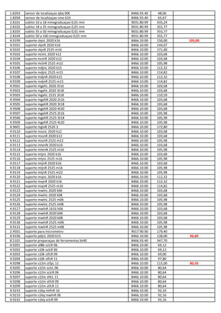 1.8203 sensor de localizaçao qbq 00E 8466.93.40 48,06
1.8204 sensor de localizaçao sme 610 8466.93.40 65,67
2.8101 subito 10 a 18 mmxgraduaçao 0,01 mm 9031.80.99 435,24
2.8102 subito 18 a 35 mmxgraduaçao 0,01 mm 9031.80.99 355,77
2.8103 subito 35 a 50 mmxgraduaçao 0,01 mm 9031.80.99 355,77
2.8104 subito 50 a 160 mmxgraduaçao 0,01 mm 9031.80.99 355,77
4.9199 suporte ckjnL 2020 k16 8466.10.00 150,00 105,00
4.9101 suporte ckjnR 2020 k16 8466.10.00 144,07
4.9102 suporte ckjnR 2525 m16 8466.10.00 171,40
4.9103 suporte mclnL 2020 k12 8466.10.00 103,68
4.9104 suporte mclnR 2020 k12 8466.10.00 103,68
4.9105 suporte mclnR 2525 m12 8466.10.00 105,98
4.9106 suporte mdjnL 2020 k15 8466.10.00 112,32
4.9107 suporte mdjnL 2525 m15 8466.10.00 114,82
4.9108 suporte mdjnR 2020 k15 8466.10.00 112,32
4.9109 suporte mdjnR 2525 m15 8466.10.00 114,82
4.9501 suporte mgehL 2020 2t16 8466.10.00 103,68
4.9502 suporte mgehL 2020 3t18 8466.10.00 103,68
4.9503 suporte mgehL 2525 3t18 8466.10.00 110,59
4.9504 suporte mgehR 2020 2t16 8466.10.00 103,68
4.9505 suporte mgehR 2020 3t18 8466.10.00 103,68
4.9508 suporte mgehR 2020 4t20 8466.10.00 103,68
4.9507 suporte mgehR 2525 2t16 8466.10.00 105,98
4.9506 suporte mgehR 2525 3t18 8466.10.00 105,98
4.9509 suporte mgehR 2525 4t20 8466.10.00 105,98
4.9601 suporte mgivR 2520 3 8466.10.00 172,80
4.9110 suporte mssnL 2020 k12 8466.10.00 103,68
4.9111 suporte mssnR 2020 k12 8466.10.00 103,68
4.9112 suporte mssnR 2525 m12 8466.10.00 105,98
4.9113 suporte mtenN 2020 k16 8466.10.00 103,68
4.9114 suporte mtenN 2525 m16 8466.10.00 105,98
4.9115 suporte mtjnL 2020 k16 8466.10.00 103,68
4.9116 suporte mtjnL 2525 m16 8466.10.00 105,98
4.9117 suporte mtjnR 2020 k16 8466.10.00 103,68
4.9118 suporte mtjnR 2525 m16 8466.10.00 105,98
4.9119 suporte mtjnR 2525 m22 8466.10.00 105,98
4.9120 suporte mvjnL 2020 k16 8466.10.00 112,32
4.9121 suporte mvjnR 2020 k16 8466.10.00 112,32
4.9122 suporte mvjnR 2525 m16 8466.10.00 114,82
4.9123 suporte mwlnL 2020 k06 8466.10.00 103,68
4.9124 suporte mwlnL 2020 k08 8466.10.00 103,68
4.9125 suporte mwlnL 2525 m06 8466.10.00 105,98
4.9126 suporte mwlnL 2525 m08 8466.10.00 105,98
4.9127 suporte mwlnR 1616 h06 8466.10.00 103,68
4.9128 suporte mwlnR 2020 k06 8466.10.00 103,68
4.9129 suporte mwlnR 2020 k08 8466.10.00 103,68
4.9130 suporte mwlnR 2525 m06 8466.10.00 105,98
4.9131 suporte mwlnR 2525 m08 8466.10.00 105,98
2.4501 suporte para micrometro 9017.90.90 179,40
4.9196 suporte pdjnL 2020 k15 8466.10.00 138,00 96,60
8.5101 suporte preparaçao de ferramentas bt40 8466.93.40 347,70
4.9201 suporte s08k sclcR 06 8466.10.00 69,12
4.9202 suporte s10k sclcR 06 8466.10.00 69,12
4.9203 suporte s10k stfcR 09 8466.10.00 69,00
4.9204 suporte s10k stfcR 11 8466.10.00 97,80
4.9298 suporte s12m ctfpL 11 8466.10.00 115,00 80,50
4.9205 suporte s12m sclcL 06 8466.10.00 80,64
4.9206 suporte s12m sclcR 06 8466.10.00 80,64
4.9207 suporte s12m stfcL 11 8466.10.00 80,64
4.9208 suporte s12m stfcR 09 8466.10.00 80,64
4.9209 suporte s12m stfcR 11 8466.10.00 80,64
4.9233 suporte s16q mtfnR 16 8466.10.00 92,10
4.9210 suporte s16q mwlnR 06 8466.10.00 92,16
4.9232 suporte s16q sclcR 09 8466.10.00 92,16
 