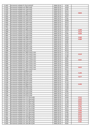 5.1407 ferramenta soldada fri 25q d p30 60° 8466.20.10 47,69
5.1501 ferramenta soldada iso1 08q d p30 8466.20.10 18,28
5.1502 ferramenta soldada iso1 16q d p30 8466.20.10 22,85
5.1503 ferramenta soldada iso1 20q d p30 8466.20.10 26,23
5.1504 ferramenta soldada iso1 20q e p30 8466.20.10 26,23 18,36
5.1601 ferramenta soldada iso2 08q d p30 8466.20.10 18,28
5.1602 ferramenta soldada iso2 12q d p30 8466.20.10 20,27
5.1603 ferramenta soldada iso2 16q d p30 8466.20.10 22,85
5.1604 ferramenta soldada iso2 20q d k10 8466.20.10 28,98
5.1605 ferramenta soldada iso2 20q d p30 8466.20.10 28,70
5.1606 ferramenta soldada iso2 20q e p30 8466.20.10 28,70
5.1607 ferramenta soldada iso2 25q d p30 8466.20.10 46,50
5.1701 ferramenta soldada iso3 20q d p30 8466.20.10 24,84
5.1899 ferramenta soldada iso5 08q d p30 8466.20.10 18,28 12,80
5.1898 ferramenta soldada iso5 12q d p30 8466.20.10 20,27 14,19
5.1801 ferramenta soldada iso5 16q d p30 8466.20.10 22,85 16,00
5.1802 ferramenta soldada iso5 20q d p30 8466.20.10 26,23
5.1901 ferramenta soldada iso6 08q d p30 8466.20.10 18,28 12,80
5.1902 ferramenta soldada iso6 10q d k10 8466.20.10 18,28 12,80
5.1903 ferramenta soldada iso6 12q d p30 8466.20.10 22,85
5.1904 ferramenta soldada iso6 16q d p30 8466.20.10 22,85
5.1905 ferramenta soldada iso6 20q d k10 8466.20.10 26,23
5.1906 ferramenta soldada iso6 20q d p30 8466.20.10 26,23
5.1907 ferramenta soldada iso6 20q e p30 8466.20.10 26,23
5.1908 ferramenta soldada iso6 25q d p30 8466.20.10 46,50
5.2001 ferramenta soldada iso7 08h d p30 3 mm 8466.20.10 17,29
5.2002 ferramenta soldada iso7 10h d p30 3 mm 8466.20.10 17,29 12,10
5.2003 ferramenta soldada iso7 12h d p30 3 mm 8466.20.10 17,88
5.2004 ferramenta soldada iso7 16h d p30 3 mm 8466.20.10 20,87
5.2046 ferramenta soldada iso7 16h e p30 4 mm 8466.20.10 20,87 14,61
5.2005 ferramenta soldada iso7 20h d p30 3 mm 8466.20.10 29,95
5.2006 ferramenta soldada iso7 20h d p30 4 mm 8466.20.10 29,95
5.2007 ferramenta soldada iso7 20h d p30 5 mm 8466.20.10 29,95
5.2008 ferramenta soldada iso7 20h e p30 5 mm 8466.20.10 23,65 16,55
5.2009 ferramenta soldada iso7 25h d p30 4 mm 8466.20.10 36,57
5.2101 ferramenta soldada iso8 08q d p30 8466.20.10 17,09
5.2198 ferramenta soldada iso8 10q d k10 8466.20.10 17,09 11,96
5.2102 ferramenta soldada iso8 10q d p30 8466.20.10 17,09
5.2103 ferramenta soldada iso8 12q d k10 8466.20.10 19,67 13,77
5.2104 ferramenta soldada iso8 12q d p30 8466.20.10 19,67
5.2105 ferramenta soldada iso8 16q d p30 8466.20.10 23,85
5.2106 ferramenta soldada iso8 20q d p30 8466.20.10 31,33
5.2201 ferramenta soldada iso9 08q d k10 8466.20.10 17,09 11,96
5.2202 ferramenta soldada iso9 08q d p30 8466.20.10 17,09
5.2204 ferramenta soldada iso9 10q d p30 8466.20.10 17,09
5.2205 ferramenta soldada iso9 12q d p30 8466.20.10 19,67
5.2206 ferramenta soldada iso9 16q d p30 8466.20.10 23,85
5.2207 ferramenta soldada iso9 20q d p30 8466.20.10 31,33
5.2208 ferramenta soldada iso9 25q d p30 8466.20.10 44,16
5.1011 ferramenta soldada sms 112 12q d p30 8466.20.10 24,44 17,11
5.1012 ferramenta soldada sms 112 16q d p30 8466.20.10 27,42 19,20
5.1013 ferramenta soldada sms 112 20q d p30 8466.20.10 31,48 22,03
5.1014 ferramenta soldada sms 112 20q e p30 8466.20.10 31,48 22,03
5.1021 ferramenta soldada sms 113 12h d p30 8466.20.10 24,24 16,97
5.1022 ferramenta soldada sms 113 16h d p30 8466.20.10 25,44 17,81
5.1041 ferramenta soldada sms 116 12q d p30 8466.20.10 20,27 14,19
5.1051 ferramenta soldada sms 122 12q d p30 8466.20.10 18,28 12,80
5.1052 ferramenta soldada sms 122 16q d p30 8466.20.10 22,85 16,00
5.1061 ferramenta soldada sms 123 20q d p30 8466.20.10 31,48 22,03
5.1071 ferramenta soldada sms 140 20q d p30 8466.20.10 30,68 21,48
5.1081 ferramenta soldada sms 141 08q d p30 8466.20.10 21,94 15,36
5.1082 ferramenta soldada sms 141 20q d p30 8466.20.10 30,68 21,48
5.2302 ferramenta soldada sms 164 16h d p30 8466.20.10 25,44 17,81
5.2303 ferramenta soldada sms 164 20h d p30 8466.20.10 29,81
 