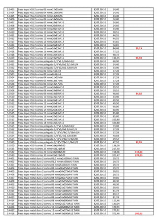 5.3403 fresa topo HSS 2 cortes 03 mmx12x55xh6 8207.70.10 14,40
5.3404 fresa topo HSS 2 cortes 04 mmx11x56xh6 8207.70.10 14,40
5.3405 fresa topo HSS 2 cortes 05 mmx14x58xh6 8207.70.10 14,40
5.3406 fresa topo HSS 2 cortes 06 mmx14x58xh6 8207.70.10 14,40
5.3407 fresa topo HSS 2 cortes 07 mmx19x67xh10 8207.70.10 24,60
5.3408 fresa topo HSS 2 cortes 08 mmx20x69xh10 8207.70.10 24,60
5.3409 fresa topo HSS 2 cortes 09 mmx20x73xh10 8207.70.10 33,90
5.3410 fresa topo HSS 2 cortes 10 mmx23x72xh10 8207.70.10 30,51
5.3411 fresa topo HSS 2 cortes 11 mmx26x81xh12 8207.70.10 44,55
5.3412 fresa topo HSS 2 cortes 12 mmx26x83xh12 8207.70.10 44,55
5.3413 fresa topo HSS 2 cortes 13 mmx26x83xh12 8207.70.10 54,81
5.3414 fresa topo HSS 2 cortes 14 mmx26x83xh12 8207.70.10 54,81
5.3415 fresa topo HSS 2 cortes 15 mmx16x73xh12 8207.70.10 84,48 59,13
5.3416 fresa topo HSS 2 cortes 16 mmx32x93xh16 8207.70.10 77,22
5.3418 fresa topo HSS 2 cortes 18 mmx32x93xh16 8207.70.10 90,72
5.3419 fresa topo HSS 2 cortes 19 mmx19x79xh16 8207.70.10 136,55 95,59
5.3453 fresa topo HSS 2 cortes polegada 1/2"x1.1/8x3xh1/2 8207.70.10 60,90
5.3451 fresa topo HSS 2 cortes polegada 1/4"x5/8x2.5/16xh1/4 8207.70.10 14,40
5.3452 fresa topo HSS 2 cortes polegada 3/8"x7/8x2.7/8xh3/8 8207.70.10 33,90
5.3502 fresa topo HSS 4 cortes 02 mmx7x51xh6 8207.70.10 17,28
5.3503 fresa topo HSS 4 cortes 03 mmx8x52xh6 8207.70.10 17,28
5.3504 fresa topo HSS 4 cortes 04 mmx11x55xh6 8207.70.10 17,28
5.3505 fresa topo HSS 4 cortes 05 mmx13x57xh6 8207.70.10 17,28
5.3506 fresa topo HSS 4 cortes 06 mmx13x57xh6 8207.70.10 17,28
5.3507 fresa topo HSS 4 cortes 07 mmx16x66xh10 8207.70.10 29,52
5.3508 fresa topo HSS 4 cortes 08 mmx19x69xh10 8207.70.10 29,52
5.3509 fresa topo HSS 4 cortes 09 mmx19x69xh10 8207.70.10 48,60 34,02
5.3510 fresa topo HSS 4 cortes 10 mmx22x72xh10 8207.70.10 33,90
5.3511 fresa topo HSS 4 cortes 11 mmx26x81xh12 8207.70.10 49,50
5.3512 fresa topo HSS 4 cortes 12 mmx26x83xh12 8207.70.10 49,50
5.3513 fresa topo HSS 4 cortes 13 mmx26x83xh12 8207.70.10 60,90
5.3514 fresa topo HSS 4 cortes 14 mmx26x83xh12 8207.70.10 60,90
5.3515 fresa topo HSS 4 cortes 15 mmx26x83xh12 8207.70.10 85,80
5.3516 fresa topo HSS 4 cortes 16 mmx32x92xh16 8207.70.10 85,80
5.3517 fresa topo HSS 4 cortes 17 mmx32x92xh16 8207.70.10 100,80
5.3518 fresa topo HSS 4 cortes 18 mmx32x92xh16 8207.70.10 100,80
5.3555 fresa topo HSS 4 cortes polegada 1/2"x1.1/8x3xh1/2 8207.70.10 73,08
5.3552 fresa topo HSS 4 cortes polegada 1/4"x5/8x2.1/4xh1/4 8207.70.10 17,28
5.3551 fresa topo HSS 4 cortes polegada 3/16"x5/8x2.5/16xh1/4 8207.70.10 17,28
5.3554 fresa topo HSS 4 cortes polegada 3/8"x3/4x2.7/8x3/8h 8207.70.10 40,68
5.3553 fresa topo HSS 4 cortes polegada 5/16"x3/4x2.3/4x3/8h 8207.70.10 29,52
5.3599 fresa topo HSS 4 cortes polegada 7/16"x7/8x3.1/8xh1/2 8207.70.10 47,52 33,26
5.3520 fresa topo HSS 4 cortes 20 mmx38x104xh20 8207.70.10 138,00
5.3525 fresa topo HSS 4 cortes 25 mmx45x121xh25 8207.70.10 217,50
5.3522 fresa topo HSS 6 cortes 22 mmx38x104xh20 8207.70.10 158,06 110,64
5.3530 fresa topo HSS 6 cortes 30 mmx45x121xh25 8207.70.10 321,47 225,03
5.4401 fresa topo metal duro 2 cortes 01,0 mmx2x050xh3 TiAlN 8207.70.10 29,72
5.4402 fresa topo metal duro 2 cortes 01,5 mmx4x050xh3 TiAlN 8207.70.10 29,72
5.4403 fresa topo metal duro 2 cortes 02 mmx5x050xh4 TiAlN 8207.70.10 29,72
5.4404 fresa topo metal duro 2 cortes 03 mmx06x050xh3 TiAlN 8207.70.10 29,72
5.4405 fresa topo metal duro 2 cortes 03 mmx10x075xh3 TiAlN 8207.70.10 39,01
5.4406 fresa topo metal duro 2 cortes 04 mmx08x050xh4 TiAlN 8207.70.10 29,72
5.4407 fresa topo metal duro 2 cortes 04 mmx20x075xh4 TiAlN 8207.70.10 39,01
5.4408 fresa topo metal duro 2 cortes 05 mmx10x050xh6 TiAlN 8207.70.10 48,30
5.4409 fresa topo metal duro 2 cortes 06 mmx15x050xh6 TiAlN 8207.70.10 48,30
5.4410 fresa topo metal duro 2 cortes 06 mmx25x075xh6 TiAlN 8207.70.10 59,45
5.4411 fresa topo metal duro 2 cortes 06 mmx25x100xh6 TiAlN 8207.70.10 81,74
5.4412 fresa topo metal duro 2 cortes 07 mmx15x060xh8 TiAlN 8207.70.10 89,17
5.4413 fresa topo metal duro 2 cortes 08 mmx16x060xh8 TiAlN 8207.70.10 81,74
5.4414 fresa topo metal duro 2 cortes 08 mmx30x100xh8 TiAlN 8207.70.10 111,46
5.4415 fresa topo metal duro 2 cortes 10 mmx25x075xh10 TiAlN 8207.70.10 130,04
5.4416 fresa topo metal duro 2 cortes 10 mmx40x100xh10 TiAlN 8207.70.10 170,91
5.4417 fresa topo metal duro 2 cortes 12 mmx25x075xh12 TiAlN 8207.70.10 170,91
5.4418 fresa topo metal duro 2 cortes 12 mmx45x100xh12 TiAlN 8207.70.10 371,46 260,02
 