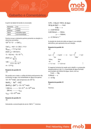 A partir da tabela fornecida no enunciado:
Elemento Cor
sódio laranja
potássio violeta
cálcio vermelho-tijolo
cobre azul-esverdeada
Conclui-se que o elemento químico presente na solução é o
cálcio (luz vermelha).
2
2Ca C C CaC .  

2
2
CaC
2
3
2
3
CaC 40,1 2 35,5 111,1
M 111,1 g / mol
[CaC ] 1,00 mol / L
V 10,0 mL 10 10 L
m
[CaC ]
M V
m
1,00
111,1 10 10
m 1,111 g


   


  



 

Resposta da questão 14:
[C]
De acordo com o texto, o sulfato de bário praticamente não
se dissolve na água. Sua solubilidade em água é de apenas
5
1,0 10 mol L
 (sob temperatura de 25 C).
2 2
4 4
2 5
4
BaSO Ba SO
[BaSO ] [Ba ] 1,0 10 mol L
1.000 mL
 
 

  
5 23
1,0 10 6 10 íons
250 mL

  
íons
18
íons
n
n 1,5 10 íons 
Resposta da questão 15:
[E]
Calculando a concentração do sal em 1
mol L ,
 teremos:
0,9% 0,9g em 100mL de água
58,5g de NaC

1mol
0,9g x
x 0,00154mol
0,00154mol

100mL
y
1
1000mL
y 0,154mol L
 
A solução de cloreto de sódio em água é uma solução
eletrolítica, pois apresenta íons em solução.
Resposta da questão 16:
[D]
O reagente limitante da reação será o NaOH, e a proporção
estequiométrica é de 1:1, a quantidade de água formada
será também de 0,04mol de água. Assim, tem-se:
1 mol 18g
0,04mol x
x 0,72g
Resposta da questão 17:
[E]
Teremos:
 