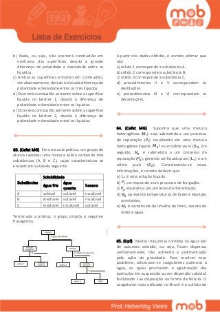 b) Nada, ou seja, não ocorrerá combustão em
nenhuma das superfícies devido à grande
diferença de polaridade e densidade entre os
líquidos.
c) Ambas as superfícies entrarão em combustão,
simultaneamente, devido à elevada diferença de
polaridade e densidade entre os três líquidos.
d) Ocorrerá combustão somente sobre a superfície
líquida no bécher 1, devido à diferença de
polaridade e densidade entre os líquidos.
e) Ocorrerá combustão somente sobre a superfície
líquida no bécher 2, devido à diferença de
polaridade e densidade entre os líquidos.
63. (Cefet MG) Em uma aula prática, um grupo de
alunos recebeu uma mistura sólida contendo três
substâncias (A, B e C), cujas características se
encontram na tabela seguinte.
Substâncias
Solubilidade
água fria
água
quente
hexano
A solúvel solúvel insolúvel
B insolúvel solúvel insolúvel
C insolúvel insolúvel solúvel
Terminada a prática, o grupo propôs o seguinte
fluxograma:
A partir dos dados obtidos, é correto afirmar que
o(s)
a) sólido 1 corresponde à substância A.
b) sólido 2 corresponde à substância B.
c) sólido 3 corresponde à substância C.
d) procedimentos II e V correspondem às
destilações.
e) procedimentos III e VI correspondem às
decantações.
64. (Cefet MG) Suponha que uma mistura
heterogênea 1(M ) seja submetida a um processo
de separação 1(P ) resultando em uma mistura
homogênea líquida 2(M ) e um sólido puro 1).(S Em
seguida, 2M é submetida a um processo de
separação 2(P ), gerando um líquido puro 1(L ) e um
sólido puro 2(S ). Considerando-se essas
informações, é correto deduzir que
a) 1L é uma solução líquida.
b) 1P corresponde a um processo de levigação.
c) 2P equivale a um processo de decantação.
d) 2M apresenta temperaturas de fusão e ebulição
constantes.
e) 1M é constituída de limalha de ferro, cloreto de
sódio e água.
65. (Upf) Muitas impurezas contidas na água são
de natureza coloidal, ou seja, ficam dispersas
uniformemente, não sofrendo a sedimentação
pela ação da gravidade. Para resolver esse
problema, adicionam-se coagulantes químicos à
água, os quais promovem a aglutinação das
partículas em suspensão ou em dispersão coloidal,
facilitando sua disposição na forma de flóculo. O
coagulante mais utilizado no Brasil é o sulfato de
 