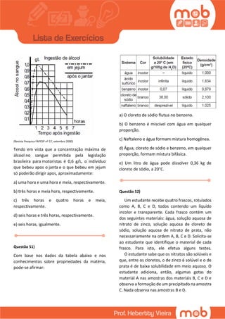 (Revista Pesquisa FAPESP nº 57, setembro 2000)
Tendo em vista que a concentração máxima de
álcool no sangue permitida pela legislação
brasileira para motoristas é 0,6 g/L, o individuo
que bebeu apos o janta e o que bebeu em jejum
só poderão dirigir apos, aproximadamente:
a) uma hora e uma hora e meia, respectivamente.
b) três horas e meia hora, respectivamente.
c) três horas e quatro horas e meia,
respectivamente.
d) seis horas e três horas, respectivamente.
e) seis horas, igualmente.
Questão 51)
Com base nos dados da tabela abaixo e nos
conhecimentos sobre propriedades da matéria,
pode-se afirmar:
a) O cloreto de sódio flutua no benzeno.
b) O benzeno é miscível com água em qualquer
proporção.
c) Naftaleno e água formam mistura homogênea.
d) Água, cloreto de sódio e benzeno, em qualquer
proporção, formam mistura bifásica.
e) Um litro de água pode dissolver 0,36 kg de
cloreto de sódio, a 20°C.
Questão 52)
Um estudante recebe quatro frascos, rotulados
como A, B, C e D, todos contendo um líquido
incolor e transparente. Cada frasco contém um
dos seguintes materiais: água, solução aquosa de
nitrato de zinco, solução aquosa de cloreto de
sódio, solução aquosa de nitrato de prata, não
necessariamente na ordem A, B, C e D. Solicita-se
ao estudante que identifique o material de cada
frasco. Para isto, ele efetua alguns testes.
O estudante sabe que os nitratos são solúveis e
que, entre os cloretos, o de zinco é solúvel e o de
prata é de baixa solubilidade em meio aquoso. O
estudante adiciona, então, algumas gotas do
material A nas amostras dos materiais B, C e D e
observa a formação de um precipitado na amostra
C. Nada observa nas amostras B e D.
 