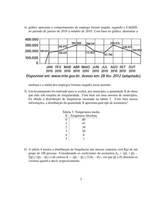 4) gráﬁco apresenta o comportamento de emprego formal surgido, segundo o CAGED,
no período de janeiro de 2010 a outubro de 2010. Com base no gráﬁco, determine a
mediana e a média dos empregos formais surgidos nesse período.
5) Um levantamento foi realizado para se avaliar, por município, a quantidade X de obras
que etão sob suspeita de irregularidade. Com base em uma amostra de municípios,
foi obtida a distribuição de frequências mostrada na tabela 3. Com base nessas
informações, a distribuição da quantidade X apresenta qual tipo de assimetria?
Tabela 3: Temperatura media
X Frequência Absoluta
0 80
1 47
2 30
3 20
4 6
5 1
6) A tabela 4 mostra a distribuição de frequências das massas corporais (em Kg) de um
grupo de 100 pessoas. Considerando os coeﬁcientes de assimetria A2 = (Q1 + Q3 −
2Q2)/(Q3 −Q1) e de curtose K = (Q3 −Q1)/2(D9 −D1), em que Qi e Di denotam os
i-ésimos quartil e decil, respectivamente.
3
 
