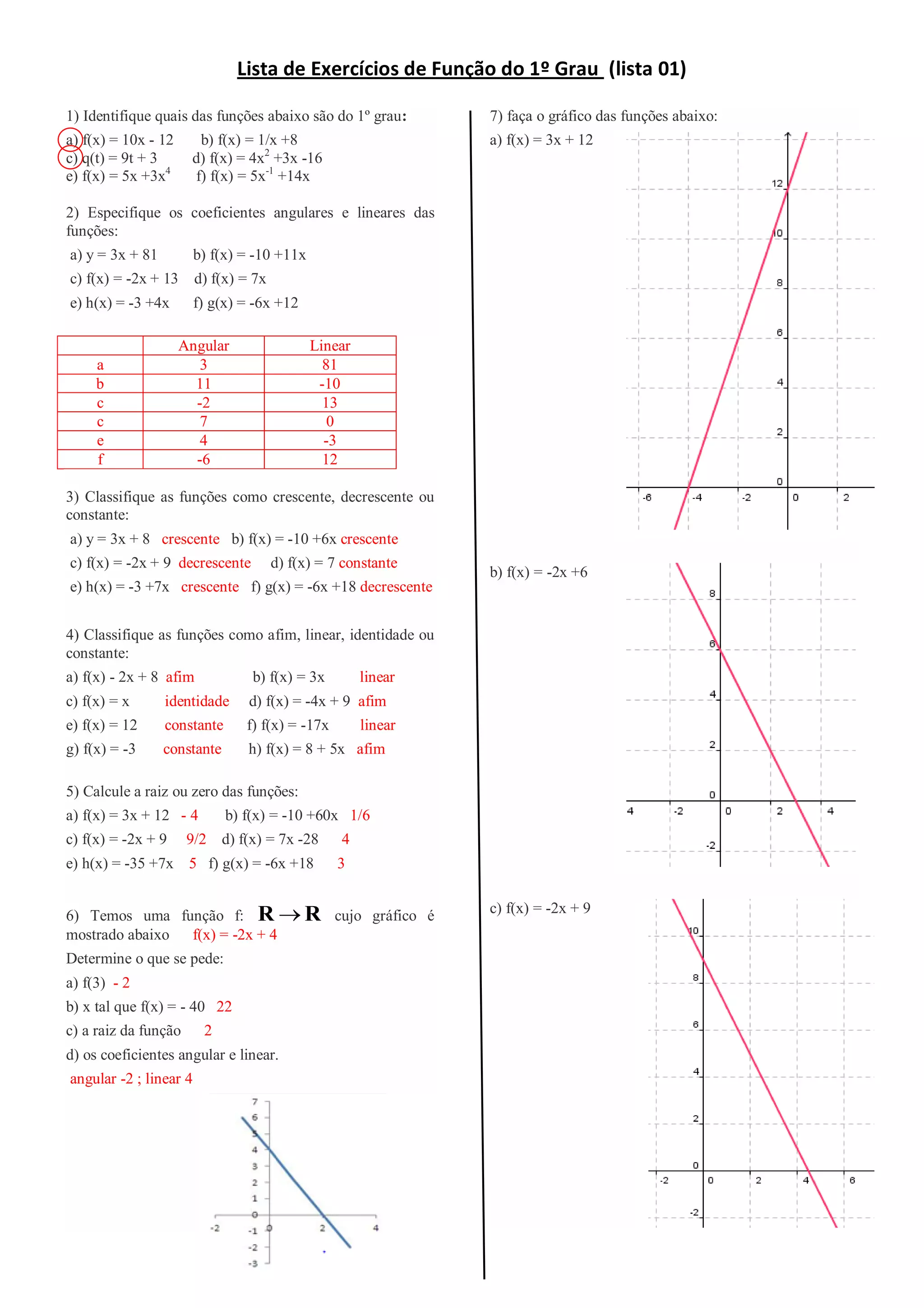 Lista 01 exercícios de função do 1º grau | PDF