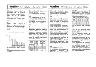 Lista 02 agosto 3º ano