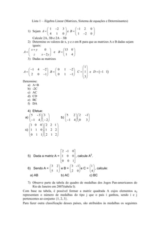 Lista 1 – Álgebra Linear (Matrizes, Sistema de equações e Determinantes)
1) Sejam
1 2 3
4 1 0
A
 
  
 
e
1 2 0
1 2 0
B
 
  
 
Calcule 2A, 3B e 2A – 3B
2) Determine os valores de x, y e z em R para que as matrizes A e B dadas sejam
iguais:
0
2
x y
A
z x y
 
  
 
e
13 0
1 4
B
 
  
 
3) Dadas as matrizes
1 4 2
2 0 1
A
  
  
 
0 1 2
0 1 1
B
 
  
 
1
1
3
C
 
 
  
 
 
e  1 1D  
Determine:
a) A+B
b) -2C
c) AC
d) CD
e) BC
f) DA
4) Efetue:
a) 











 2
3
.
41
3-5
b) 











 30
1-2
.
41
25
c)




















212
221
122
.
110
011
001
5) Dada a matriz A =










100
001
01-2
, calcule A2
.
6) Sendo A = 





15
23
e B = 





02
1-3
e C = 





4
1
, calcule:
a) AB b) AC c) BC
7) Observe parte da tabela do quadro de medalhas dos Jogos Pan-americanos do
Rio de Janeiro em 2007(tabela I).
Com base na tabela, é possível formar a matriz quadrada A cujos elementos aij
representam o número de medalhas do tipo j que o país i ganhou, sendo i e j
pertencentes ao conjunto {1, 2, 3}.
Para fazer outra classificação desses países, são atribuídos às medalhas os seguintes
 
