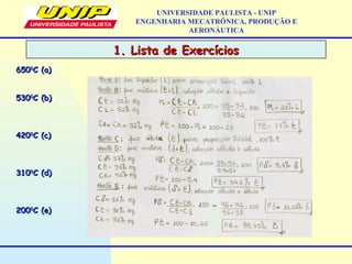 UNIVERSIDADE PAULISTA - UNIP
ENGENHARIA MECATRÔNICA, PRODUÇÃO E
AERONÁUTICA
65065000
C (a)C (a)
53053000
C (b)C (b)
42042000
C (c)C (c)
31031000
C (d)C (d)
20020000
C (e)C (e)
1. Lista de Exercícios1. Lista de Exercícios
 