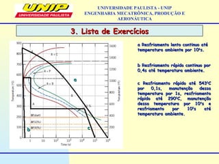 UNIVERSIDADE PAULISTA - UNIP
ENGENHARIA MECATRÔNICA, PRODUÇÃO E
AERONÁUTICA
bb cc
aa
3. Lista de Exercícios3. Lista de Exercícios
a Resfriamento lento continuo atéa Resfriamento lento continuo até
temperatura ambiente por 10temperatura ambiente por 1066
s.s.
b Resfriamento rápido continuo porb Resfriamento rápido continuo por
0,4s até temperatura ambiente.0,4s até temperatura ambiente.
c Resfriamento rápido até 543c Resfriamento rápido até 54300
CC
por 0,1s, manutenção dessapor 0,1s, manutenção dessa
temperatura por 1s, resfriamentotemperatura por 1s, resfriamento
rápido até 290rápido até 29000
C, manutençãoC, manutenção
dessa temperatura por 10dessa temperatura por 1044
s es e
resfriamento por 10resfriamento por 1055
s atés até
temperatura ambiente.temperatura ambiente.
 