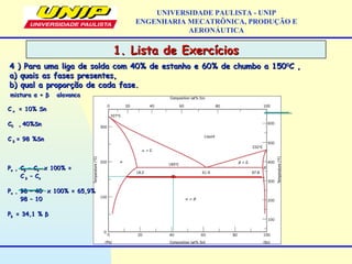 1. Lista de Exercícios1. Lista de Exercícios
UNIVERSIDADE PAULISTA - UNIP
ENGENHARIA MECATRÔNICA, PRODUÇÃO E
AERONÁUTICA
4 ) Para uma liga de solda com 40% de estanho e 60% de chumbo a 1504 ) Para uma liga de solda com 40% de estanho e 60% de chumbo a 15000
C ,C ,
a) quais as fases presentes,a) quais as fases presentes,
b) qual a proporção de cada fase.b) qual a proporção de cada fase.
misturamistura αα ++ ββ alavancaalavanca
CC αα = 10% Sn= 10% Sn
CC00 == 40%Sn40%Sn
CC ββ = 98 %Sn= 98 %Sn
PPαα == CCββ – C– Coo x 100% =x 100% =
CC ββ – C– Cαα
PPαα == 98 – 40 x 100% = 65,9%98 – 40 x 100% = 65,9%
98 – 1098 – 10
PPββ = 34,1 %= 34,1 % ββ
 