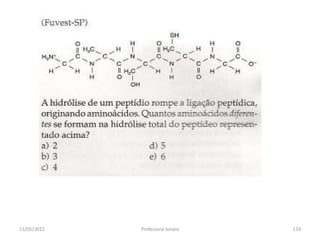 11/05/2015 133Professora Ionara
 