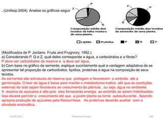 . (Unifesp 2004) Analise os gráficos seguintes.
(Modificados de P. Jordano. Fruits and Frugivory, 1992.)
a) Considerando P, Q e Z, qual deles corresponde a água, a carboidratos e a fibras?
P deve ser carboidratos de reserva e q deve ser água,
b) Com base no gráfico da semente, explique sucintamente qual a vantagem adaptativa de se
apresentar tal proporção de carboidratos, lipídios, proteínas e água na composição de seus
tecidos.
As sementes são estruturas de reserva que protegem e favorecem o embrião até a
germinação. O teor de água é baixo para manter o metabolismo inativo até que as condições
externas do solo sejam favoráveis ao crescimento da plântula , ou seja, água no ambiente.
A reserva de açúcares é alta pois eles fornecerão energia ao embrião ao serem hidrolisados.
Isso deverá permitir o crescimento até que a jovem planta se torne autosufuciente , fazendo
apropria produção de açúcares pela fotossíntese. As proteínas deverão auxiliar com a
atividade enzimática.
11/05/2015 146Professora Ionara
 
