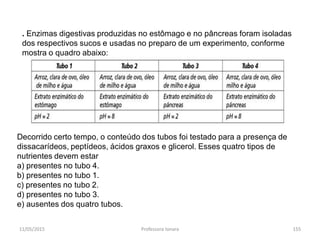 Decorrido certo tempo, o conteúdo dos tubos foi testado para a presença de
dissacarídeos, peptídeos, ácidos graxos e glicerol. Esses quatro tipos de
nutrientes devem estar
a) presentes no tubo 4.
b) presentes no tubo 1.
c) presentes no tubo 2.
d) presentes no tubo 3.
e) ausentes dos quatro tubos.
11/05/2015 Professora Ionara 155
. Enzimas digestivas produzidas no estômago e no pâncreas foram isoladas
dos respectivos sucos e usadas no preparo de um experimento, conforme
mostra o quadro abaixo:
 