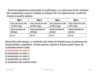 Decorrido certo tempo, o conteúdo dos tubos foi testado para a presença de
dissacarídeos, peptídeos, ácidos graxos e glicerol. Esses quatro tipos de
nutrientes devem estar
a) presentes no tubo 4.
b) presentes no tubo 1.
c) presentes no tubo 2.
d) presentes no tubo 3.
e) ausentes dos quatro tubos.
11/05/2015 Professora Ionara 156
. Enzimas digestivas produzidas no estômago e no pâncreas foram isoladas
dos respectivos sucos e usadas no preparo de um experimento, conforme
mostra o quadro abaixo:
 