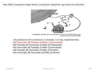 11/05/2015 Professora Ionara 166
Fatec 2010) O esquema a seguir mostra um processo bioquímico que ocorre em uma célula.
. Os processos A e B e as estruturas numeradas 1 e 2 são, respectivamente,
•(A) Transcrição, (B) Tradução, (1) RNAm, (2) Aminoácido
•(A) Tradução, (B) Transcrição, (1) RNAt, (2) Polipeptídeo
•(A) Transcrição, (B) Tradução, (1) RNAr, (2) Aminoácido
•(A) Tradução, (B) Transcrição, (1) RNAr, (2) Proteína
•(A) Transcrição, (B) Transcrição, (1) RNAt, (2) Glicerol
 