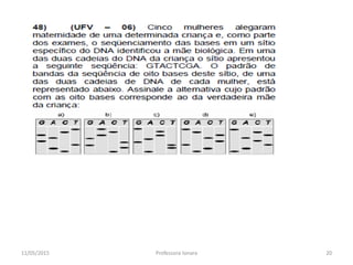 11/05/2015 20Professora Ionara
 
