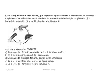 (UFV – 05)Observe o ciclo abaixo, que representa parcialmente o mecanismo de controle
da glicemia. As indicações correspondem ao aumento ou diminuição da glicemia (I), o
hormônio envolvido (II) e moléculas de carboidratos (III
Assinale a alternativa CORRETA:
a) Se o nível de I for alto, os níveis de II e III também serão.
b) Se II for a insulina, o nivel de I aumentará.
c) Se o nível de glucagon for alto, o nivel de III será baixo.
d) Se o nível de III for alto, o nivel de I será baixo.
e) Se o nível de I for baixo, II será o glucagon.
11/05/2015 6Professora Ionara
 
