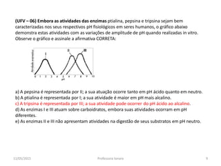 (UFV – 06) Embora as atividades das enzimas ptialina, pepsina e tripsina sejam bem
caracterizadas nos seus respectivos pH fisiológicos em seres humanos, o gráfico abaixo
demonstra estas atividades com as variações de amplitude de pH quando realizadas in vitro.
Observe o gráfico e assinale a afirmativa CORRETA:
a) A pepsina é representada por II; a sua atuação ocorre tanto em pH ácido quanto em neutro.
b) A ptialina é representada por I; a sua atividade é maior em pH mais alcalino.
c) A tripsina é representada por III; a sua atividade pode ocorrer do pH ácido ao alcalino.
d) As enzimas I e III atuam sobre carboidratos, embora suas atividades ocorram em pH
diferentes.
e) As enzimas II e III não apresentam atividades na digestão de seus substratos em pH neutro.
11/05/2015 9Professora Ionara
 