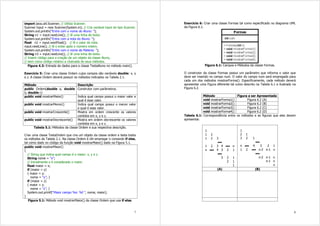 7
import java.util.Scanner; // Utiliza Scanner.
Scanner input = new Scanner(System.in); // Cria variável input do tipo Scanner.
System.out.println(“Entre com o nome do Aluno: ”);
String n1 = input.nextLine(); // lê uma linha de texto.
System.out.println(“Entre com a nota do Aluno: ”);
float n2 = input.nextFloat(); // lê o valor da nota.
input.nextLine(); // lê o enter após o número inteiro.
System.out.println(“Entre com o nome da Materia: ”);
String n3 = input.nextLine(); // lê uma linha de texto.
// Inserir código para a criação de um objeto da classe Aluno,
// bem como código relativo a chamada de seus métodos.
Figura 4.3: Entrada de dados para a classe TestaAluno no método main().
Exercício 5: Criar uma classe Ordem cujos campos são variáveis double: x, y
e z. A classe Ordem deverá possuir os métodos indicados na Tabela 2.1.
Método Descrição
public Ordem(double a, double
b, double c)
Construtor com parâmetros.
public void mostrarMaior() Indica qual campo possui o maior valor e
qual é esse valor.
public void mostrarMenor() Indica qual campo possui o menor valor
e qual é esse valor.
public void mostrarCrescente() Mostra em ordem crescente os valores
contidos em x, y e z.
public void mostrarDecrescente() Mostra em ordem decrescente os valores
contidos em x, y e z.
Tabela 5.1: Métodos da classe Ordem e sua respectiva descrição.
Criar uma classe TestaOrdem que cria um objeto da classe ordem e testa todos
os métodos da Tabela 2.1. Na classe Ordem é útil empregar o comando if-else,
tal como dado no código da função void mostrarMaior() dado na Figura 5.1.
public void mostrarMaior()
{
// String que indica qual campo é o maior: x, y e z.
String nome = “x”;
// Inicialmente x é considerado o maior.
float maior = x;
if (maior < y)
{ maior = y;
nome = “y”; }
if (maior < z)
{ maior = z;
nome = “z”; }
System.out.printf(“Maior campo %s: %f ”, nome, maior);
}
Figura 5.1: Método void mostrarMaior() da classe Ordem que usa if-else.
8
Exercício 6: Criar uma classe Formas tal como especificado no diagrama UML
da Figura 6.1.
Figura 6.1: Campos e Métodos da classe Formas.
O construtor da classe Formas possui um parâmetro que informa o valor que
deve ser inserido no campo num. O valor do campo num será empregado para
cada um dos métodos mostrarForma(). Especificamente, cada método deverá
apresentar uma Figura diferente tal como descrito na Tabela 6.1 e ilustrado na
Figura 6.2.
Método Figura a ser Apresentada
void mostrarForma1() Figura 6.2 (A)
void mostrarForma2() Figura 6.2 (B)
void mostrarForma3() Figura 6.2 (C)
void mostrarForma4() Figura 6.2 (D)
Tabela 6.1: Correspondência entre os métodos e as figuras que eles devem
apresentar.
1
1 2
1 2 3
•••
1 2 3 4 ••• n
n ••• 4 3 2 1
•••
3 2 1
2 1
1
1
2 1
3 2 1
•••
n ••• 4 3 2 1
1 2 ••• n-2 n-1 n
•••
n-2 n-1 n
n-1 n
n
(A) (B)
 