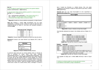11
int nota;
// Cria um objeto da classe Random que funciona como gerador aleatório.
Random randomNumbers = new Random();
// Laço para gerar tantos números aleatórios quanto for o número de alunos.
for (int i=1; i <= numAlunos; i++)
{
nota = randomNumbers.nextDouble(); // Gera número real em [0, 1].
nota = 10*nota; // As notas devem variar no intervalo [0, 10].
// Acrescentar mais código relativo ao cálculo da média...
}
Figura 8.2: Geração de números aleatórios empregando um objeto Random.
Item (C): Modifique o método void calcularMedia() para que sejam
contabilizadas e impressas na tela o número de notas em cada uma das 5
categorias descritas na Tabela 8.1. Para tanto, será necessário empregar o
comando if-else.
Intervalo de nota Categoria
10,0-8,0 A
8,0-6,0 B
6,0-5,0 C
5,0-3,0 D
3,0-0,0 E
Tabela 8.1: Possíveis categorias associadas aos valores das notas dos alunos.
Exercício 9: Construir uma classe Adivinho cujo diagrama UML é dado na
Figura 9.1.
Figura 9.1: Campos e métodos da classe Adivinho.
O construtor desta classe gera um número aleatório inteiro no intervalo [0,
100] e armazena no campo oNum. Para tanto, empregar
randomNumbers.nextInt() ao invés de randomNumbers.nextDouble() (vide
Figura 8.2). Além disso, o método void jogoAdivinho() deve realizar perguntas
ao usuário até que este adivinhe qual foi o número digitado. Se o número
fornecido pelo usuário for maior que oNum, a mensagem “Número maior que o
gerado” deverá ser fornecida. Se o número for menor que oNum, a mensagem
“Número menor que o gerado”. Depois da mensagem deverá ser pedido outro
número para o usuário. Se o usuário acertar, então, a mensagem “O número é
12
bom !” deverá ser fornecida e o método termina. Criar uma classe
TestaAdivinho que emprega um objeto da classe Adivinho para testar o método
void jogoAdivinho().
Exercício 10: Criar uma classe BouncingBall tal como especificado no
diagrama UML da Figura 10.1.
Figura 10.1: Campos e métodos da classe BouncingBall.
Uma descrição detalhada dos campos e dos métodos está nas Tabelas 10.1 e
10.2.
Campo Descrição
rx Posição no eixo x do objeto BouncingBall.
ry Posição no eixo y do objeto BouncingBall.
vx Velocidade no eixo x do objeto BouncingBall.
vy Velocidade no eixo y do objeto BouncingBall.
radius Raio do objeto BouncingBall.
Tabela 10.1: Descrição dos campos da classe BouncingBall.
Método Descrição
BoucingBall Construtor que inicializa os campos do objeto.
getRx Retorna o valor do campo rx.
getRy Retorna o valor do campo ry.
getRy Retorna o valor do campo ry.
verifLimit Verifica se o próximo passo do objeto BouncingBall está dentro do
limite da área de desenho da figura. Se não estiver, então, inverte
a velocidade e depois calcula uma nova posição.
Tabela 10.2: Descrição dos métodos da classe BouncingBall.
Uma sugestão de código para o método void verifLimit() é dado na Figura
10.2.
// Verifica se a próxima posição de uma bola está dentro da área
// de desenho. Se não estiver, corrige a velocidade de
 