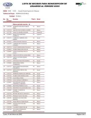 LISTA DE RECIBOS PARA REINSCRIPCIÓN DE
                                          USUARIOS AL PERIODO XXXII

SEDE: NOR        21241     Escuela Normal Superior de Tehuacán
Cabeza de Grupo: NORMALES PUEBLA
          Entidad: PUEBLA

No. No.          Nombre                           Página   Nivel
    Control

                 Último periodo inscrito 30
183   21292709   APARICIO SANCHEZ FABIAN            92     Básico
                 FIDEL
184   21292710   AQUINO CRUZ JESSICA JAZMIN         92     Básico
185   21277785   Armas Cruz Byanka Esmeralda        93     General II
186   21290676   BERISTAIN MARTINEZ                 93     General I
                 GABRIELA
187   21292713   CABRERA CARRERA ANA                94     Inicial
                 KAREN
188   21254321   Cabrera González Esperanza         94     Básico
189   21292750   CARRERA BUSTAMANTE                 95     Básico
                 CESAR G.
190   21292718   CUESTA HERNANDEZ NALLELY           95     Básico
191   21290622   FLORES MERCADO OSCAR               96     Básico
192   21290682   GALICIA SANCHEZ DULCE              96     Básico
                 CELIA
193   21290606   GARCIA LECHUGA ALMA LIDIA          97     Básico
194   21292720   GARCIA LEZAMA MARIA                97     Básico
                 ISABEL
195   21292721   GONZALEZ MACEDA KARINA             98     Inicial
196   21290686   HERNANDEZ GINEZ                    98     Básico
                 YURIDIANA
197   21292723   HERNANDEZ MALDONADO                99     Básico
                 EDILBERTA
198   21292724   HERNANDEZ ORTIZ ANA                99     Inicial
                 MARTHA
199   21292725   HERRERA BARRAGAN ISRRAEL          100     Inicial
200   21292726   JUAREZ JARA MARIA LUISA           100     Inicial
201   21277789   Lucero Blanco Helem               101     Inicial
202   21292728   LUIS CASTILLO VERONICA            101     Básico
203   21290607   MALDONADO DURAN                   102     Básico
                 VERONICA CAROLINA
204   21290603   MARTINEZ PEREDA JULIA             102     Inicial
205   21292730   MARTINEZ SALAZAR JOSE LUIS        103     Básico
206   21290602   OSORIO CLEMENCIA                  103     Básico
                 FLAVIOLA
207   21292738   RIVERO TRUJILLO ANGELICA          104     Básico
208   21275633   Rodríguez Carrera Celia Sarai     104     Básico
209   21292701   ROMERO LUCIANO JOSE               105     Inicial
                 MARTIN
210   21292702   Salazar Martinez Sandra Karina    105     Básico
211   21300602   SANTOS CRUZ MA DEL                106     Básico
                 CARMEN
212   21292704   VALERIO FLORES OSCAR              106     Básico
213   21292746   VELAZQUEZ MORALES                 107     Básico
                 MIGUEL ANGEL


Lunes, 11 de Febrero de 2013                                                Página 4 de 4
 