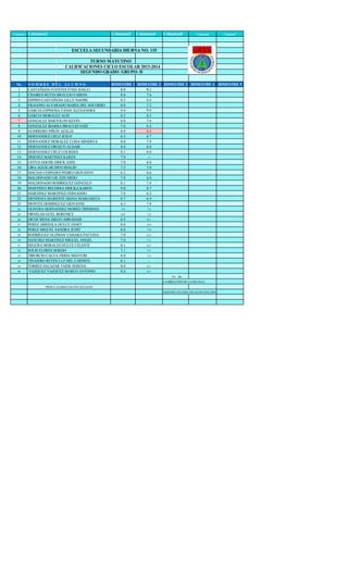 Columna1

Columna2

Columna3

Columna4

Columna5

Columna6

Columna7

ESCUELA SECUNDARIA DIURNA NO. 135
TURNO MATUTINO
CALIFICACIONES CICLO ESCOLAR 2013-2014
ESPAÑOL
SEGUNDO GRADO GRUPO: D
No.
1
2
3
4
5
6
7
8
9
10
11
12
13
14
15
16
17
18
19
20
21
22
23
24
25
26
27
28
29
30
31
32
33
34
35
36

NOMBRE DEL ALUMNO
CASTAÑEDA FUENTES ITXIA JOALLI
CHAIRES REYES BRAULIO FABIAN
ESPINO CASTAÑEDA LILLY NAOMI
FRAGOSO ALVARADO MARIA DEL SOCORRO
GARCIA ESPINOSA TANIA ALEXANDRA
GARCIA MORALEZ ALIN
GONZALEZ BARTOLON KEVIN
GONZALEZ IBARRA BRAULIO SAID
GUERRERO PIÑON AZALIA
HERNANDEZ CRUZ JESUS
HERNANDEZ MORALEZ LUISA MINERVA
HERNANDEZ OROZCO ALDAIR
HERNANDEZ CRUZ LOURDES
JIMENEZ MARTINEZ KAREN
LEYVA GOCHE ERICK AXEL
LIRA AGUILAR DIVO IDALID
MACIAS CESPEDES PEDRO GIOVANNY
MALDONADO GIL EDUARDO
MALDONADO RODRIGUEZ GONZALO
MARTINEZ BECERRA ERICKA KAREN
MARTINEZ MARTINEZ FERNANDO
MENDOZA SEGRESTE DIANA MARGARITA
MONTES DOMINGUEZ GIOVANNI
OLIVERA HERNANDEZ MOISES TRINIDAD
ORNELAS GUEL BERENICE
ORTIZ MENA DIEGO ABRAHAM
PEREZ ARREOLA DULCE JANET
PEREZ MIGUEL SANDRA JUDIT
RODRIGUEZ GUZMAN TAMARA PAULINA
SANCHEZ MARTINEZ MIGUEL ANGEL
SEGURA MORALES DULCE CELESTE
SOLIS FLORES SERGIO
TIBURCIO CALVA FRIDA SHAYURI
TINAJERO REYES LUZ DEL CARMEN
TORRES SALAZAR TAIDE SERENA
VAZQUEZ VAZQUEZ MARCO ANTONIO

BIMESTRE 1 BIMESTRE 2 BIMESTRE 3 BIMESTRE 4 BIMESTRE 5
8.0
8.1
8.0
8.5
8.0
9.4
8.5
8.0
7.0
8.0
6.3
8.0
8.0
8.1
7.0
7.0
7.3
6.2
7.0
8.1
9.0
7.4
8.7
6.3

7.6
8.4
7.2
9.6
8.3
7.6
6.2
8.4
6.7
7.9
8.8
8.0
-6.0
7.0
6.6
6.0
7.4
8.7
6.2
6.9
7.4

7.8

7.2

8.0

7.4

6.9
8.0
8.0
7.0
7.0
8.1
7.1
8.0
6.1
8.0
8.4

6.1
8.4
7.9
6.4
7.1
8.3
7.3
7.5
-8.1
8.1
Vo. Bo.
LA DIRECCIÓN DE LA ESCUELA

PROFA. GLORIA FALCÓN VILLEGAS
MAESTRA PALOMA ESCALONA SOLANO

 