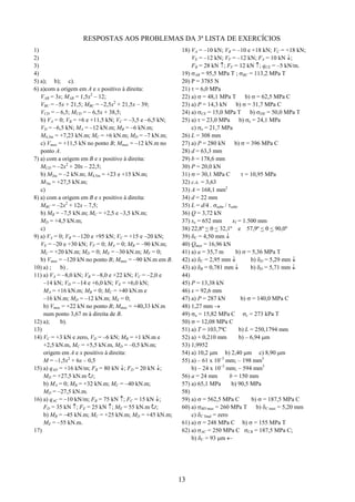 13
RESPOSTAS AOS PROBLEMAS DA 3ª LISTA DE EXERCÍCIOS
1)
2)
3)
4)
5) a); b); c).
6) a)com a origem em A e x positivo à direita:
VAB = 3x; MAB = 1,5x2
– 12;
VBC = –5x + 21,5; MBC = –2,5x2
+ 21,5x – 39;
VCD = – 6,5; MCD = – 6,5x + 38,5;
b) VA = 0; VB = +6 e +11,5 kN; VC = –3,5 e –6,5 kN;
VD = –6,5 kN; MA = –12 kN.m; MB = –6 kN.m;
M4,3m = +7,23 kN.m; MC = +6 kN.m; MD = –7 kN.m;
c) Vmax = +11,5 kN no ponto B; Mmax = –12 kN.m no
ponto A.
7) a) com a origem em B e x positivo à direita:
MCD = –2x2
+ 20x – 22,5;
b) M2m = –2 kN.m; M4,5m = +23 e +15 kN.m;
M7m = +27,5 kN.m;
c)
8) a) com a origem em B e x positivo à direita:
MBC = –2x2
+ 12x – 7,5;
b) MB = –7,5 kN.m; MC = +2,5 e –3,5 kN.m;
MD = +4,5 kN.m;
c)
9) a) VA = 0; VB = –120 e +95 kN; VC = +15 e –20 kN;
VE = –20 e +30 kN; VF = 0; MA = 0; MB = –90 kN.m;
MC = +20 kN.m; MD = 0; ME = –30 kN.m; MF = 0;
b) Vmax = –120 kN no ponto B; Mmax = –90 kN.m em B.
10) a) ; b) .
11) a) VA = –8,0 kN; VB = –8,0 e +22 kN; VC = –2,0 e
–14 kN; VD = –14 e +6,0 kN; VE = +6,0 kN;
MA = +16 kN.m; MB = 0; MC = +40 kN.m e
–16 kN.m; MD = –12 kN.m; ME = 0;
b) Vmax = +22 kN no ponto B; Mmax = +40,33 kN.m
num ponto 3,67 m à direita de B.
12) a); b).
13)
14) VC = +3 kN e zero, VD = –6 kN; MB = +1 kN.m e
+2,5 kN.m, MC = +5,5 kN.m, MD = –0,5 kN.m;
origem em A e x positivo à direita:
M = –1,5x2
+ 6x – 0,5
15) a) qAD = +16 kN/m; FB = 80 kN ↓; FD = 20 kN ↓;
MD = +27,5 kN.m ;
b) MA = 0; MB = +32 kN.m; MC = –40 kN.m;
MD = –27,5 kN.m.
16) a) qAC = –10 kN/m; FB = 75 kN ↑; FC = 15 kN ↓;
FD = 35 kN ↑; FE = 25 kN ↑; ME = 55 kN.m ;
b) MB = –45 kN.m; MC = +25 kN.m; MD = +45 kN.m;
ME = –55 kN.m.
17)
18) VA = –10 kN; VB = –10 e +18 kN; VC = +18 kN;
VE = –12 kN; VF = –12 kN; FA = 10 kN ↓;
FB = 28 kN ↑; FF = 12 kN ↑; qCE = –5 kN/m.
19) σAB = 95,5 MPa T ; σBC = 113,2 MPa T
20) P = 3785 N
21) τ = 6,0 MPa
22) a) σ = 48,1 MPa T b) σ = 62,5 MPa C
23) a) P = 14,3 kN b) σ = 31,7 MPa C
24) a) σCE = 15,0 MPa T b) σDE = 50,0 MPa T
25) a) τ = 23,0 MPa b) σe = 24,1 MPa
c) σe = 21,7 MPa
26) L = 308 mm
27) a) P = 280 kN b) σ = 396 MPa C
28) d = 63,3 mm
29) b = 178,6 mm
30) P = 20,0 kN
31) σ = 30,1 MPa C τ = 10,95 MPa
32) c.s. = 3,63
33) A = 168,1 mm2
34) d = 22 mm
35) L = d/4 . σadm / τadm
36) Q = 3,72 kN
37) xe = 652 mm xf = 1.500 mm
38) 22,8º < θ < 32,1º e 57,9º < θ < 90,0º
39) δC = 4,50 mm ↓
40) Qmax = 16,96 kN
41) a) a = 35,7 m b) σ = 5,36 MPa T
42) a) δC = 2,95 mm ↓ b) δD = 5,29 mm ↓
43) a) δB = 0,781 mm ↓ b) δD = 5,71 mm ↓
44)
45) P = 13,38 kN
46) x = 92,6 mm
47) a) P = 287 kN b) σ = 140,0 MPa C
48) 1,27 mm →
49) σa = 15,82 MPa C σc = 273 kPa T
50) σ = 12,08 MPa C
51) a) T = 103,7ºC b) L = 250,1794 mm
52) a) + 0,210 mm b) – 6,94 µm
53) 1,9952
54) a) 10,2 µm b) 2,40 µm c) 8,90 µm
55) a) – 61 x 10–3
mm; – 198 mm3
b) – 24 x 10–3
mm; – 594 mm3
56) a = 24 mm b = 150 mm
57) a) 65,1 MPa b) 90,5 MPa
58)
59) a) σ = 562,5 MPa C b) σ = 187,5 MPa C
60) a) σBD max = 260 MPa T b) δC max = 5,20 mm
c) δC final = zero
61) a) σ = 248 MPa C b) σ = 155 MPa T
62) a) σAC = 250 MPa C σCB = 187,5 MPa C;
b) δC = 93 µm ←
 