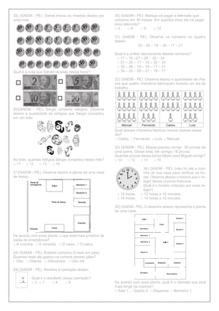 25) (SAEMI - PE). Daniel trocou as moedas abaixo por
uma nota.
Qual é a nota que Daniel recebeu nessa troca?
26)(SAEMI - PE). Sérgio conserta relógios. Observe
abaixo a quantidade de relógios que Sérgio consertou
em um mês.
Ao todo, quantos relógios Sérgio consertou nesse mês?
□ 11 □ 12 □ 13 □ 14
27)(SAEMI - PE). Observe abaixo a planta de uma casa
de festas.
De acordo com essa planta, o que está mais próximo da
saída de emergência?
□ A cozinha. □ A varanda. □ O caixa. □ O palco.
28) (SAEMI - PE). Roberto comprou 8 reais em pães.
Quantos reais ele gastou na compra desses pães?
□ Oito. □ Oitenta. □ Oitocentos. □ Oito mil.
29) (SAEMI - PE). Resolva a operação abaixo.
Qual é o resultado dessa operação?
□ 3 □ 7 □ 8 □ 9
30) (SAEMI - PE). Melissa irá pagar a televisão que
comprou em 36 meses. Em quantos anos ela irá pagar
essa televisão?
□ 3 □ 6 □ 9 □ 12
31) (SAEMI - PE). Observe os números no quadro
abaixo.
32 – 26 – 19 – 34 – 17 – 21
Qual é a ordem decrescente desses números?
□ 17 – 19 –21 – 26 – 32 – 34
□ 21 – 26 – 17 – 19 – 32 – 34
□ 32 – 26 – 19 – 34 – 17 – 21
□ 34 – 32 – 26 – 21 – 19 – 17
32) (SAEMI - PE). Observe abaixo a quantidade de cha-
ves que quatro chaveiros fabricaram durante um dia de
trabalho.
Qual desses chaveiros fabricou menos chaves nesse
dia?
□ Carlos. □ Fernando. □ Luís. □ Manuel.
33) (SAEMI - PE). Miguel precisa corrigir 30 provas de
uma turma. Desse total, ele corrigiu 18 provas.
Quantas provas dessa turma faltam para Miguel corrigir?
□ 13 □ 12 □ 11 □ 10
34) (SAEMI - PE). João foi até a cozi-
nha de sua casa para verificar as ho-
ras. Observe abaixo o horário que o re-
lógio dessa cozinha marcava.
Qual é o horário indicado por esse re-
lógio?
□ 12 horas. □ 12 horas e 10 minutos.
□ 14 horas. □ 14 horas e 12 minutos.
35) (SAEMI - PE). O desenho abaixo representa a planta
de uma casa.
De acordo com essa planta, qual é o cômodo que está
mais longe da cozinha?
□ Sala 1. □ Quarto 2. □ Dispensa. □ Banheiro 1.
 