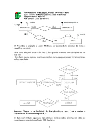 Instituto Federal de Educação, Ciência e Cultura da Bahia
Curso Superior de Tecnologia em Análise de Sistemas
Disciplina: Banco de Dados I
Prof. Grinaldo Lopes de Oliveira
7
10. Considere o exemplo a seguir. Modifique as cardinalidades mínimas de forma a
especificar o seguinte:
• Um curso não pode estar vazio, isto é, deve possuir ao menos uma disciplina em seu
currículo.
• Um aluno, mesmo que não inscrito em nenhum curso, deve permanecer por algum tempo
no banco de dados.
Resposta: Mudar a cardinalidade de Disciplina/Curso para (1,n) e mudar a
cardinalidade de curso/aluno para (0,1).
11. Sem usar atributos opcionais, nem atributos multivalorados, construa um DER que
contenha as mesmas informações do DER da abaixo:
 