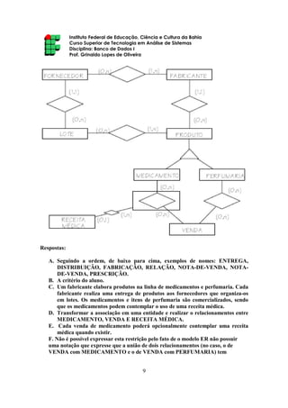 Instituto Federal de Educação, Ciência e Cultura da Bahia
Curso Superior de Tecnologia em Análise de Sistemas
Disciplina: Banco de Dados I
Prof. Grinaldo Lopes de Oliveira
9
Respostas:
A. Seguindo a ordem, de baixo para cima, exemplos de nomes: ENTREGA,
DISTRIBUIÇÃO, FABRICAÇÃO, RELAÇÃO, NOTA-DE-VENDA, NOTA-
DE-VENDA, PRESCRIÇÃO.
B. A critério do aluno.
C. Um fabricante elabora produtos na linha de medicamentos e perfumaria. Cada
fabricante realiza uma entrega de produtos aos fornecedores que organiza-os
em lotes. Os medicamentos e itens de perfumaria são comercializados, sendo
que os medicamentos podem contemplar o uso de uma receita médica.
D. Transformar a associação em uma entidade e realizar o relacionamentos entre
MEDICAMENTO, VENDA E RECEITA MÉDICA.
E. Cada venda de medicamento poderá opcionalmente contemplar uma receita
médica quando existir.
F. Não é possível expressar esta restrição pelo fato de o modelo ER não possuir
uma notação que expresse que a união de dois relacionamentos (no caso, o de
VENDA com MEDICAMENTO e o de VENDA com PERFUMARIA) tem
 