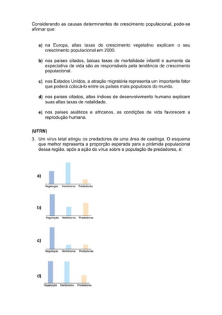 Considerando as causas determinantes de crescimento populacional, pode-se
afirmar que:
a) na Europa, altas taxas de crescimento vegetativo explicam o seu
crescimento populacional em 2000.
b) nos países citados, baixas taxas de mortalidade infantil e aumento da
expectativa de vida são as responsáveis pela tendência de crescimento
populacional.
c) nos Estados Unidos, a atração migratória representa um importante fator
que poderá colocá-lo entre os países mais populosos do mundo.
d) nos países citados, altos índices de desenvolvimento humano explicam
suas altas taxas de natalidade.
e) nos países asiáticos e africanos, as condições de vida favorecem a
reprodução humana.
(UFRN)
3. Um vírus letal atingiu os predadores de uma área de caatinga. O esquema
que melhor representa a proporção esperada para a pirâmide populacional
dessa região, após a ação do vírus sobre a população de predadores, é:
a)
b)
c)
d)
 
