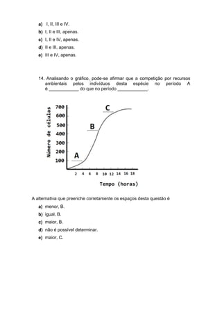a) I, II, III e IV.
b) I, II e III, apenas.
c) I, II e IV, apenas.
d) II e III, apenas.
e) III e IV, apenas.
14. Analisando o gráfico, pode-se afirmar que a competição por recursos
ambientais pelos indivíduos desta espécie no período A
é ____________ do que no período ____________.
A alternativa que preenche corretamente os espaços desta questão é
a) menor, B.
b) igual, B.
c) maior, B.
d) não é possível determinar.
e) maior, C.
 
