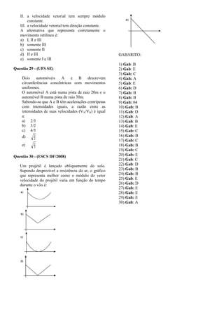 II. a velocidade vetorial tem sempre módulo
constante.
III. a velocidade vetorial tem direção constante.
A alternativa que representa corretamente o
movimento retilíneo é:
a) I, II e III
b) somente III
c) somente II
d) II e III
e) somente I e III
Questão 29 - (UFS SE)
Dois automóveis A e B descrevem
circunferências concêntricas com movimentos
uniformes.
O automóvel A está numa pista de raio 20m e o
automóvel B numa pista de raio 30m.
Sabendo-se que A e B têm acelerações centrípetas
com intensidades iguais, a razão entre as
intensidades de suas velocidades (VA/VB) é igual
a:
a) 2/3
b) 3/2
c) 4/5
d) 2
3
e) 3
2
Questão 30 - (ESCS DF/2008)
Um projétil é lançado obliquamente do solo.
Supondo desprezível a resistência do ar, o gráfico
que representa melhor como o módulo do vetor
velocidade do projétil varia em função do tempo
durante o vôo é:
GABARITO:
1) Gab: B
2) Gab: E
3) Gab: C
4) Gab: A
5) Gab: E
6) Gab: D
7) Gab: B
8) Gab: B
9) Gab: 04
10) Gab: B
11) Gab: D
12) Gab: A
13) Gab: B
14) Gab: E
15) Gab: C
16) Gab: B
17) Gab: C
18) Gab: B
19) Gab: C
20) Gab: E
21) Gab: C
22) Gab: D
23) Gab: B
24) Gab: B
25) Gab: E
26) Gab: D
27) Gab: E
28) Gab: E
29) Gab: E
30) Gab: A
 