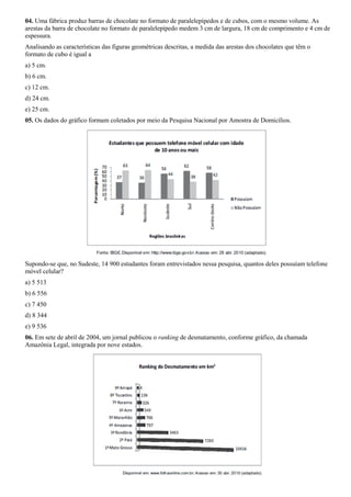 04. Uma fábrica produz barras de chocolate no formato de paralelepípedos e de cubos, com o mesmo volume. As
arestas da barra de chocolate no formato de paralelepípedo medem 3 cm de largura, 18 cm de comprimento e 4 cm de
espessura.
Analisando as características das figuras geométricas descritas, a medida das arestas dos chocolates que têm o
formato de cubo é igual a
a) 5 cm.
b) 6 cm.
c) 12 cm.
d) 24 cm.
e) 25 cm.
05. Os dados do gráfico formam coletados por meio da Pesquisa Nacional por Amostra de Domicílios.




Supondo-se que, no Sudeste, 14 900 estudantes foram entrevistados nessa pesquisa, quantos deles possuíam telefone
móvel celular?
a) 5 513
b) 6 556
c) 7 450
d) 8 344
e) 9 536
06. Em sete de abril de 2004, um jornal publicou o ranking de desmatamento, conforme gráfico, da chamada
Amazônia Legal, integrada por nove estados.
 