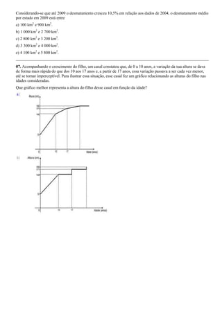 Considerando-se que até 2009 o desmatamento cresceu 10,5% em relação aos dados de 2004, o desmatamento médio
por estado em 2009 está entre
a) 100 km2 e 900 km2.
b) 1 000 km2 e 2 700 km2.
c) 2 800 km2 e 3 200 km2.
d) 3 300 km2 e 4 000 km2.
e) 4 100 km2 e 5 800 km2.


07. Acompanhando o crescimento do filho, um casal constatou que, de 0 a 10 anos, a variação da sua altura se dava
de forma mais rápida do que dos 10 aos 17 anos e, a partir de 17 anos, essa variação passava a ser cada vez menor,
até se tornar imperceptível. Para ilustrar essa situação, esse casal fez um gráfico relacionando as alturas do filho nas
idades consideradas.
Que gráfico melhor representa a altura do filho desse casal em função da idade?
 