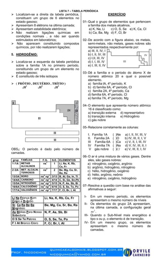LISTA 7 – TABELA PERIÓDICA
 Localizam-se a direita da tabela periódica,
constituem um grupo de 6 elementos no
estado gasoso;
 Apresentam 8 elétrons na última camada;
 Apresentam estabilidade eletrônica;
 Não realizam ligações químicas em
condições normais , a não ser quando
estimulados em laboratórios;
 Não aparecem constituindo compostos
químicos, por não realizarem ligações;
5. HIDROGÊNIO:
 Localiza-se a esquerda da tabela periódica
sobre a família 1A no primeiro período,
constituindo um grupo de um elemento no
estado gasoso;
 É constituído de três isótopos
 ( PRÓTIO , DEUTÉRIO , TRÍTIO )
1H1
1H2
1H3
OBS3: O período é dado pelo número de
camadas.
grup FAMÍLIAS F.G. S.E. ELEMENTOS
1 /1A METAIS
ALCALINOS
ns
1
1 Li, Na, K, Rb,
Cs, Fr
2 /2A MET. ALCALIN.
TERROSOS
ns
2
2 Be, Mg, Ca, Sr,
Ba, Ra
13/3A BORO ns
2
np
1
3/13 B, Al, Ga, In, Tl
14/4A CARBONO ns
2
np
2
4/14 C, Si, Ge, Sn,Pb
15/5A NITROGÊNIO ns
2
np
3
5/15 N, P, As, Sb, Bi
16/6A CALCOGÊNIO ns
2
np
4
6/16 O, S, Se, Te, Po
17/7A HALOGÊNIOS ns
2
np
5
7/17 F, Cl, Br, I, At
Li Na França Kom
Césio e Rubídio
Li, Na, K, Rb, Cs, Fr
Sr. Ca Ra Be Ba
Magnésio
Be, Mg, Ca, Sr, Ba, Ra
As Bíblias Para Nossa
Sabedoria
N, P, As, Sb, Bi
O S Se Te Pobres O, S, Se, Te, Po
F I At Branco Claro F, Cl, Br, I, At
EXERCÍCIO
01- Qual o grupo de elementos que pertencem
a família dos metais alcalinos.
a) K, Na, Li c) O, S, Se e) K, Ca, Cl
b) Ca, Ba, Mg d) F, Cl, Br
02- De acordo com a figura abaixo, os metais,
semi-metais, não metais, gases nobres são
representados respectivamente por:
a) III, II, IV, I
b) I, II, IV, III
c) I,II, III, IV
d) I, I, III, IV
e) I, III, II, IV
03- Dê a família e o período do átomo X de
número atômico 20 e qual o possível
elemento.
a) família lA, 4º período, K
b) d) família 6A, 4º período, Cl
c) família 2A, 4º período, Ca
d) família 6A, 4º período, Cl
e) família 7A, 4º período, Mg
04- O elemento que apresenta número atômico
16 é classificado como:
a) transição externa d) representativo
b) transição interna e) Hidrogênio
c) gás nobre
05- Relacione corretamente as colunas:
I. Família 1A ( )Ne a) I, II, IV, III, V
II. Família 2A ( )O b) IV, III, II, I, V
III Família 6A ( )Ca c) V, II, I, III, IV
IV Família 7A ( )Na d) V, IV, III, II, I
V gás nobre ( )Cl e) V, III, II, I, IV
06- O ar é uma mistura de vários gases. Dentre
eles, são gases nobres:
a) nitrogênio, oxigênio, argônio
b) argônio, hidrogênio, nitrogênio
c) hélio, hidrogênio, oxigênio
d) hélio, argônio, neônio
e) nitrogênio, oxigênio, hidrogênio
07- Resolva a questão com base na análise das
afirmativas a seguir:
I- Em um mesmo período, os elementos
apresentam o mesmo número de níveis
II- Os elementos do grupo 2A apresentam,
na última camada, a configuração geral
ns2
.
III- Quando o Sub-Nível mais energético é
tipo s ou p, o elemento é de transição.
IV- Em um mesmo grupo, os elementos
apresentam o mesmo número de
camadas.
IV II
I
0
II
I
II
I
II
III
I
IIV
II
 