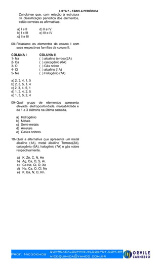 LISTA 7 – TABELA PERIÓDICA
Conclui-se que, com relação à estrutura
da classificação periódica dos elementos,
estão corretas as afirmativas:
a) I e II d) II e IV
b) I e III e) III e IV
c) II e III
08- Relacione os elementos da coluna I com
suas respectivas famílias da coluna II.
COLUNA I COLUNA II
1- Na ( ) alcalino terroso(2A)
2- Ca ( ) calcogênio (6A)
3- O ( ) Gás nobre
4- Cl ( ) alcalino (1A)
5- Ne ( ) Halogênio (7A)
a) 2, 3, 4, 1, 5
b) 2, 3, 5, 1, 4
c) 2, 3, 4, 5, 1
d) 1, 3, 4, 2, 5
e) 1, 3, 5, 2, 4
09- Qual grupo de elementos apresenta
elevada eletropositividade, maleabilidade e
de 1 a 3 elétrons na última camada.
a) Hidrogênio
b) Metais
c) Semi-metais
d) Ametais
e) Gases nobres
10- Qual a alternativa que apresenta um metal
alcalino (1A), metal alcalino Terroso(2A),
calcogênio (6A), halogênio (7A) e gás nobre
respectivamente.
a) K, Zn, C, N, He
b) Ag, Ca, O, S, Ar.
c) Ca Na, Cl, O, Xe
d) Na, Ca, O, Cl, Ne
e) K, Ba, N, O, Rn.
 